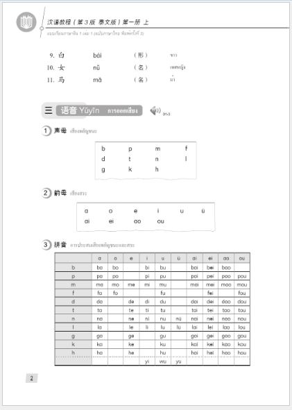 แบบเรียนภาษาจีน Hanyu Jiaocheng 1A (พิมพ์ครั้งที่ 3) (ฉบับจีน-ไทย) + MP3 汉语教程（第3版）1（上）汉语-泰语 + MP3 Hanyu Jiaocheng Vol. 1A (3rd Edition) (Chinese-Thai Edition) + MP3