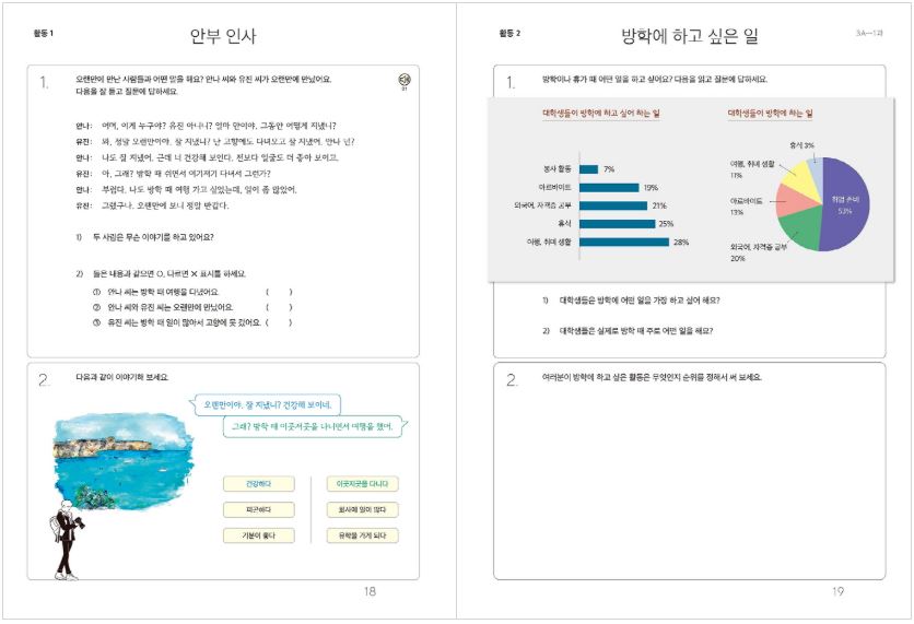 [แบบเรียนภาษาเกาหลี] Sejong Korean 3A (ฉบับภาษาเกาหลี) 세종한국어 3A (Sejong Korean 3A 국문판) Sejong Korean 3A (Korean version)