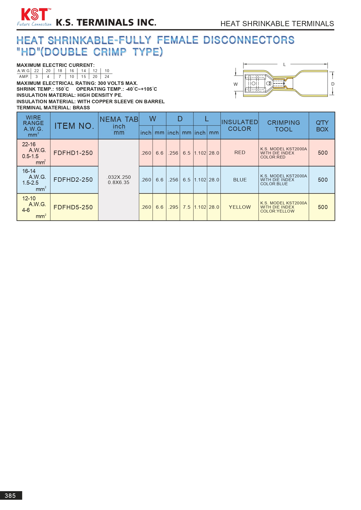 หางปลาเสียบแบนตัวเมียหุ้มเต็ม ชนิดท่อหดกันน้ำ