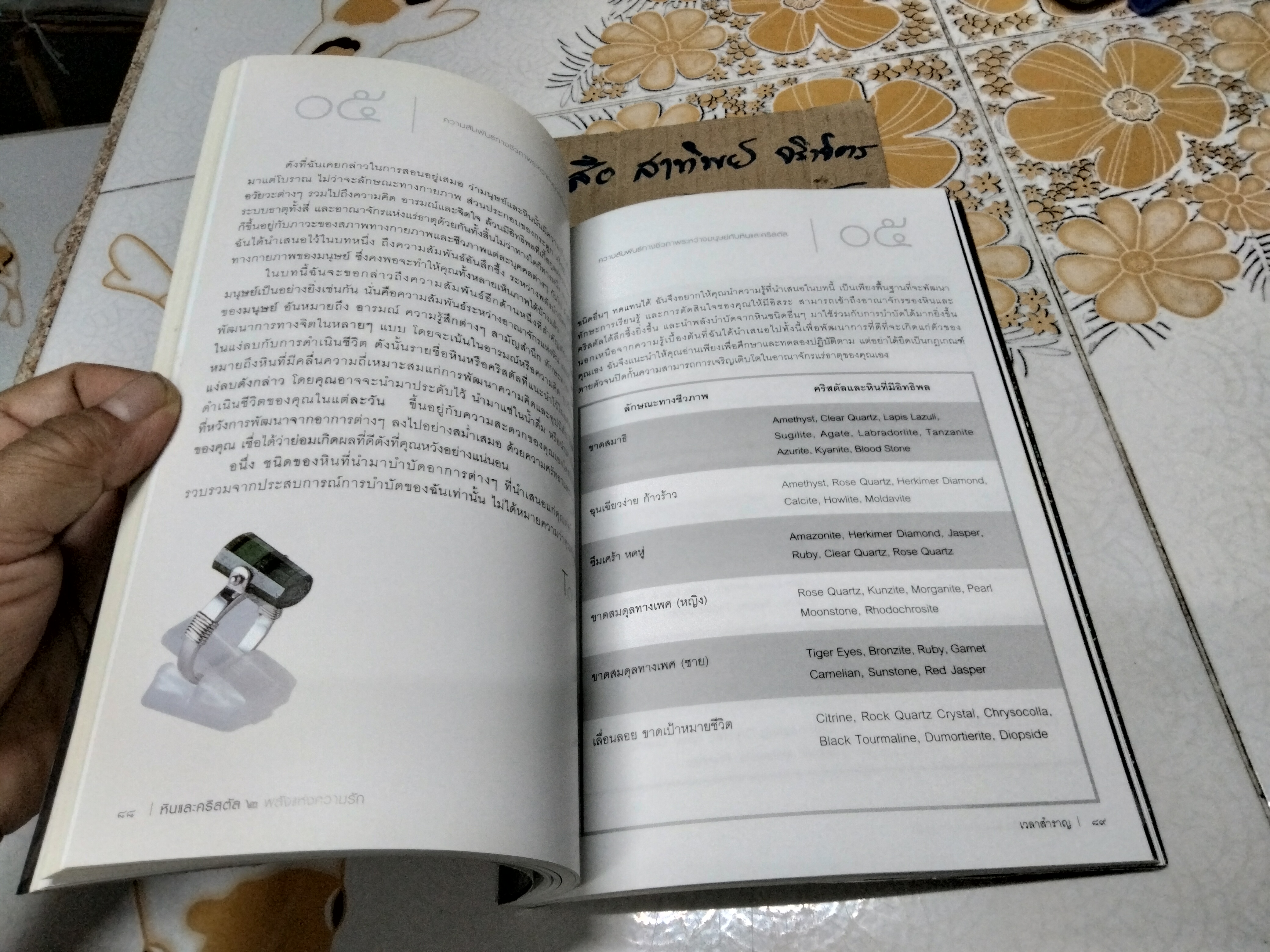 หินและคริสตัล 2 พลังแห่งความรัก โดย ปรีดา ลิ้มศริ **สินค้าหมด**