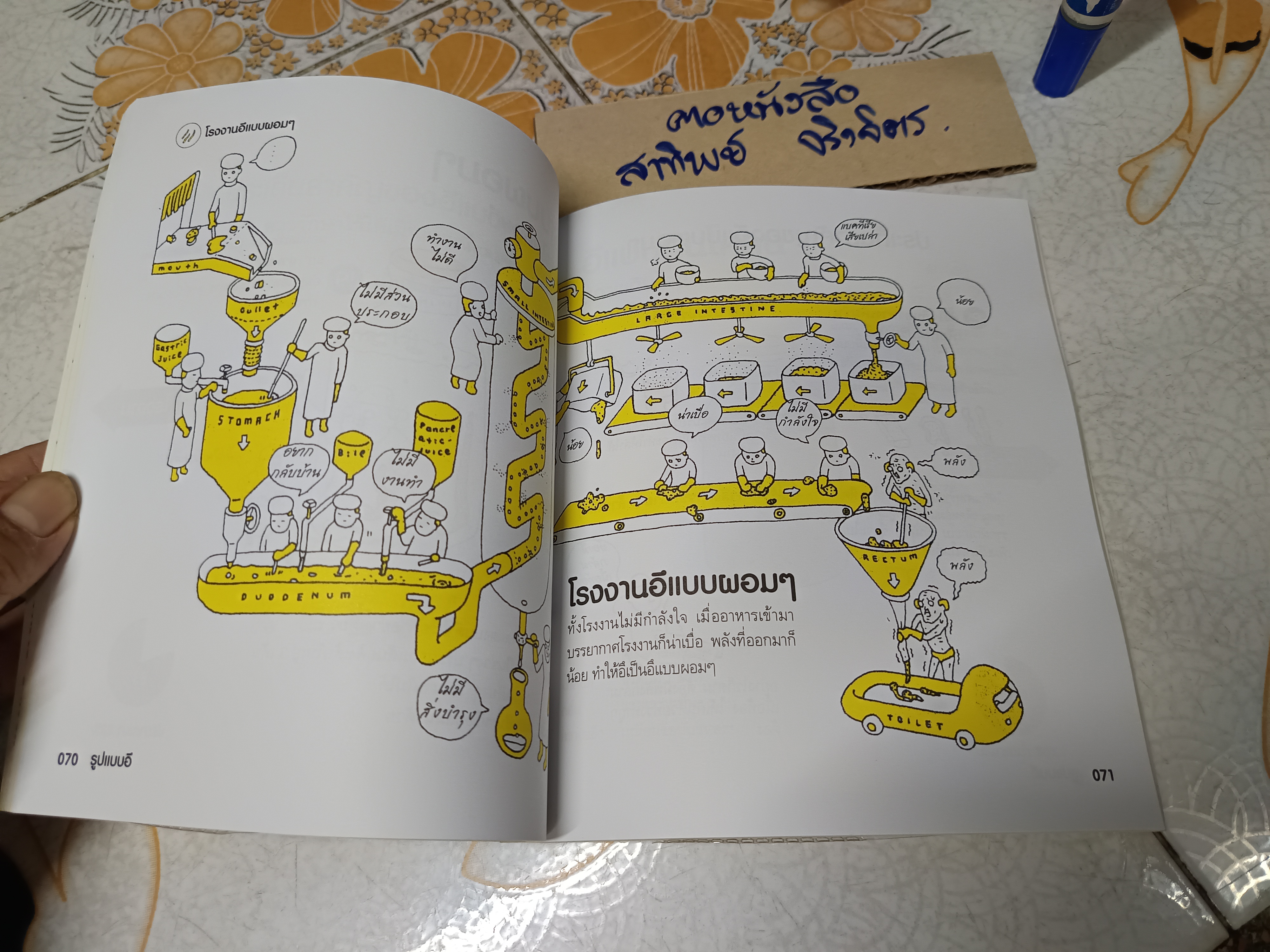 หัวใจอึ (Uncocoro for Natural Unco Life) แนะนำการดำรงชีวิตให้อึอย่างมีความสุข บุนเป โยริฟุจิ และ โคอิชิโร ฟุจิตะ เขียน อทิตา แปล