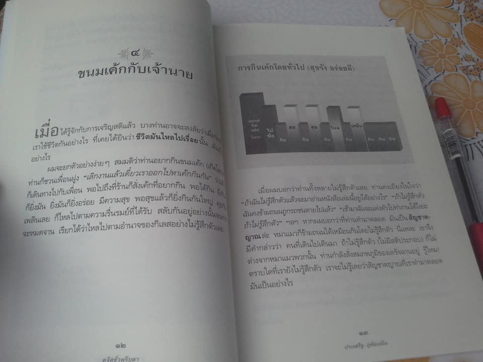 ดูจิตชั่วพริบตา โดย ประเสริฐ อุทัยเฉลิม**สินค้าหมด**