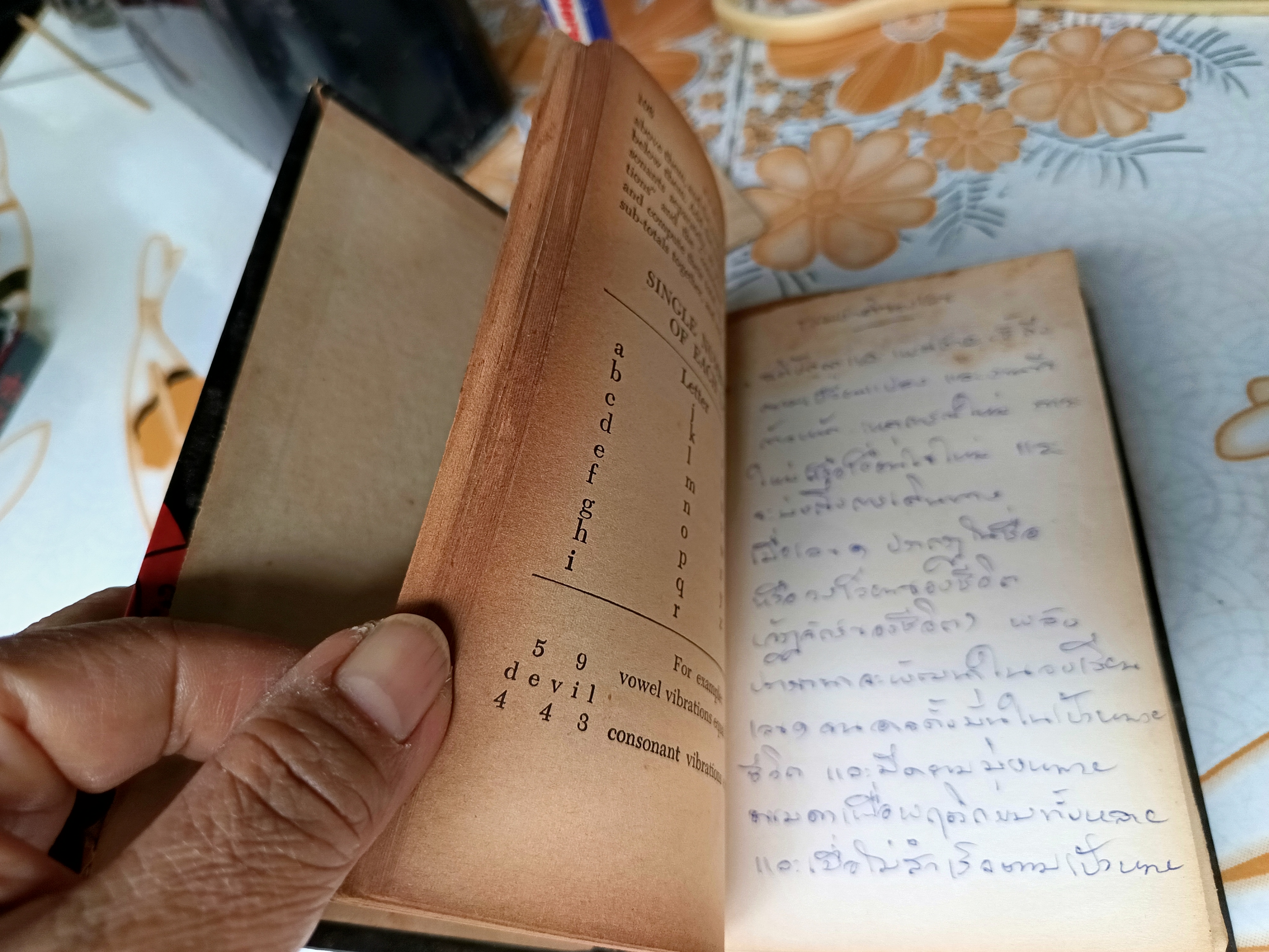 Numerology by Morris C. Goodman Edition : 1949 (สภาพพอใช้ ปกแข็ง) **สินค้าหมด**