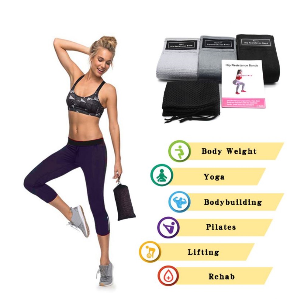 ยางยืดแรงต้านออกกำลังกาย แบบผ้า 3 เส้น Resistance Band (W04)