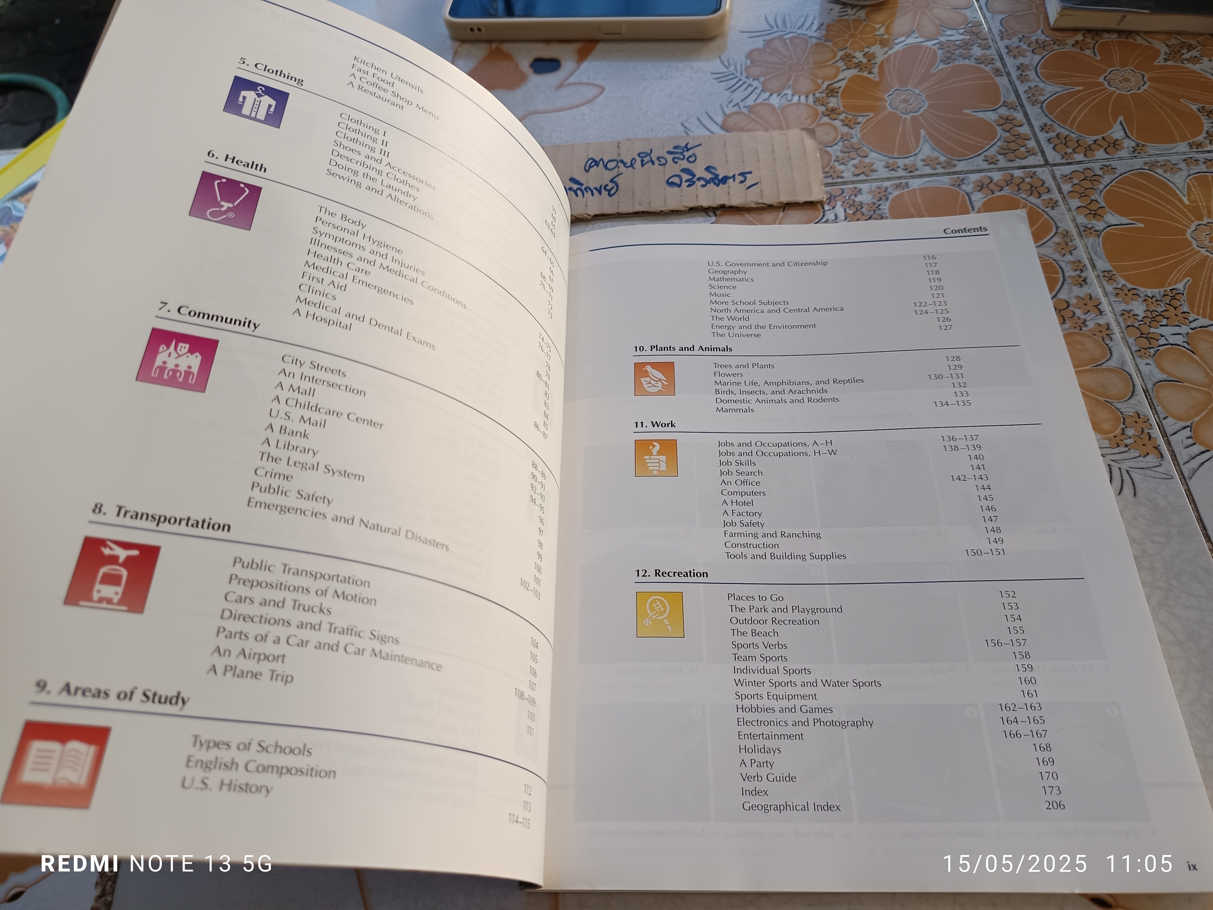 พจนานุกรมรูปภาพ อังกฤษ-ไทย The Oxford Picture Dictionary English - Thai , monolingual (ปกหน้ามีรอยพับ)