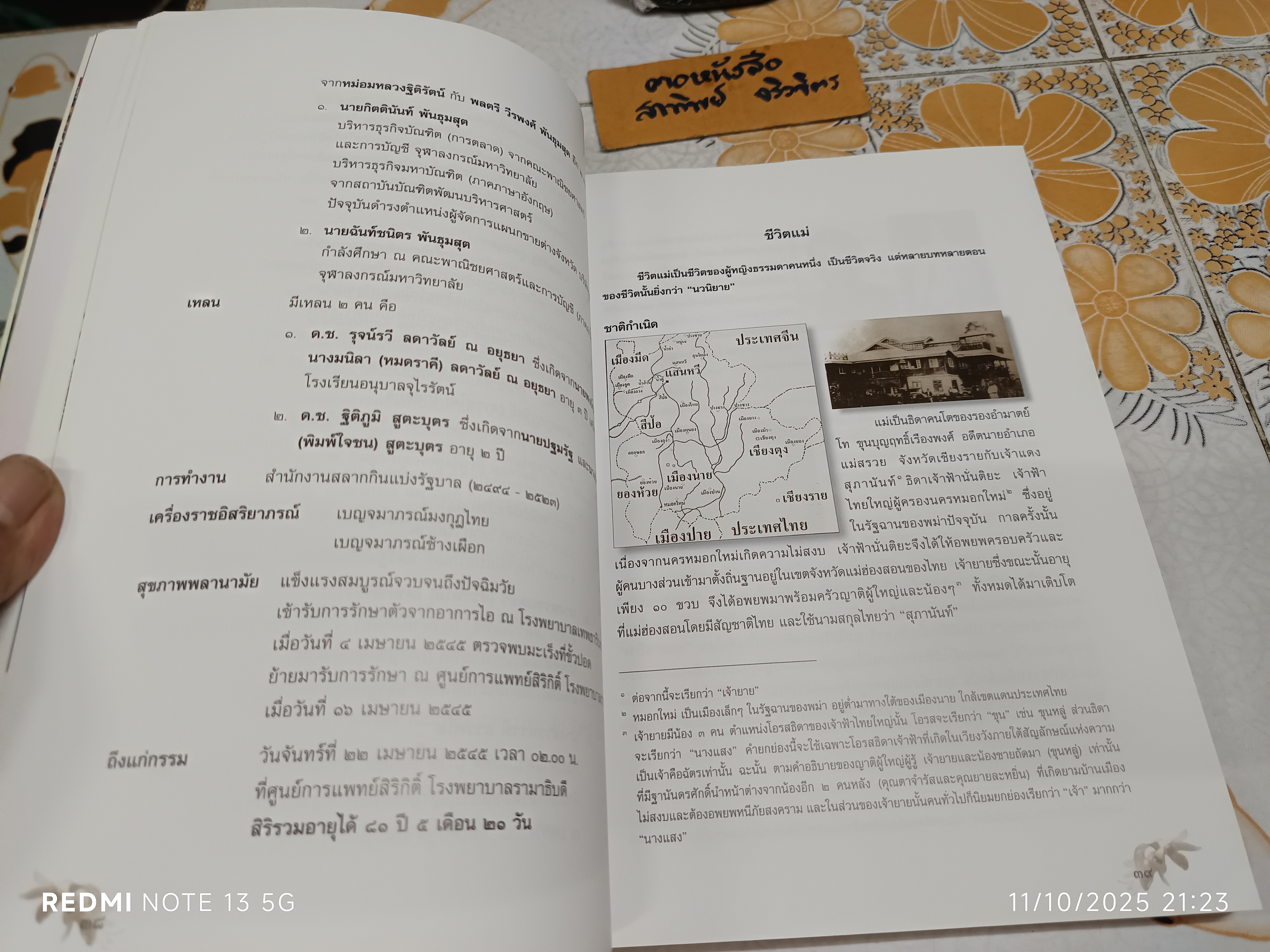 หนังสืออนุสรณ์งานพระราชทานเพลิงศพ นางสุมิตร ลดาวัลย์ ณ อยุธยา เมื่อวันที่ 3 กันยายน 2545