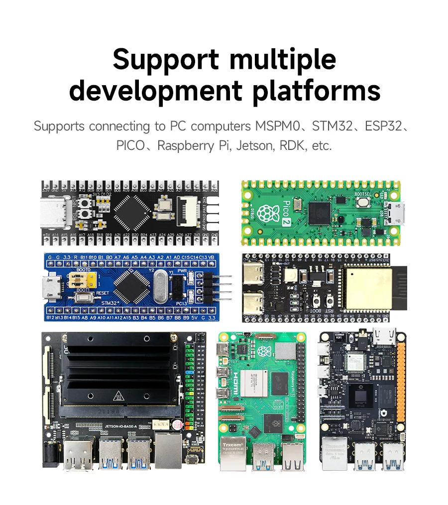 AI Visual Recognition Module โมดูลกล้องอัจฉริยะ
