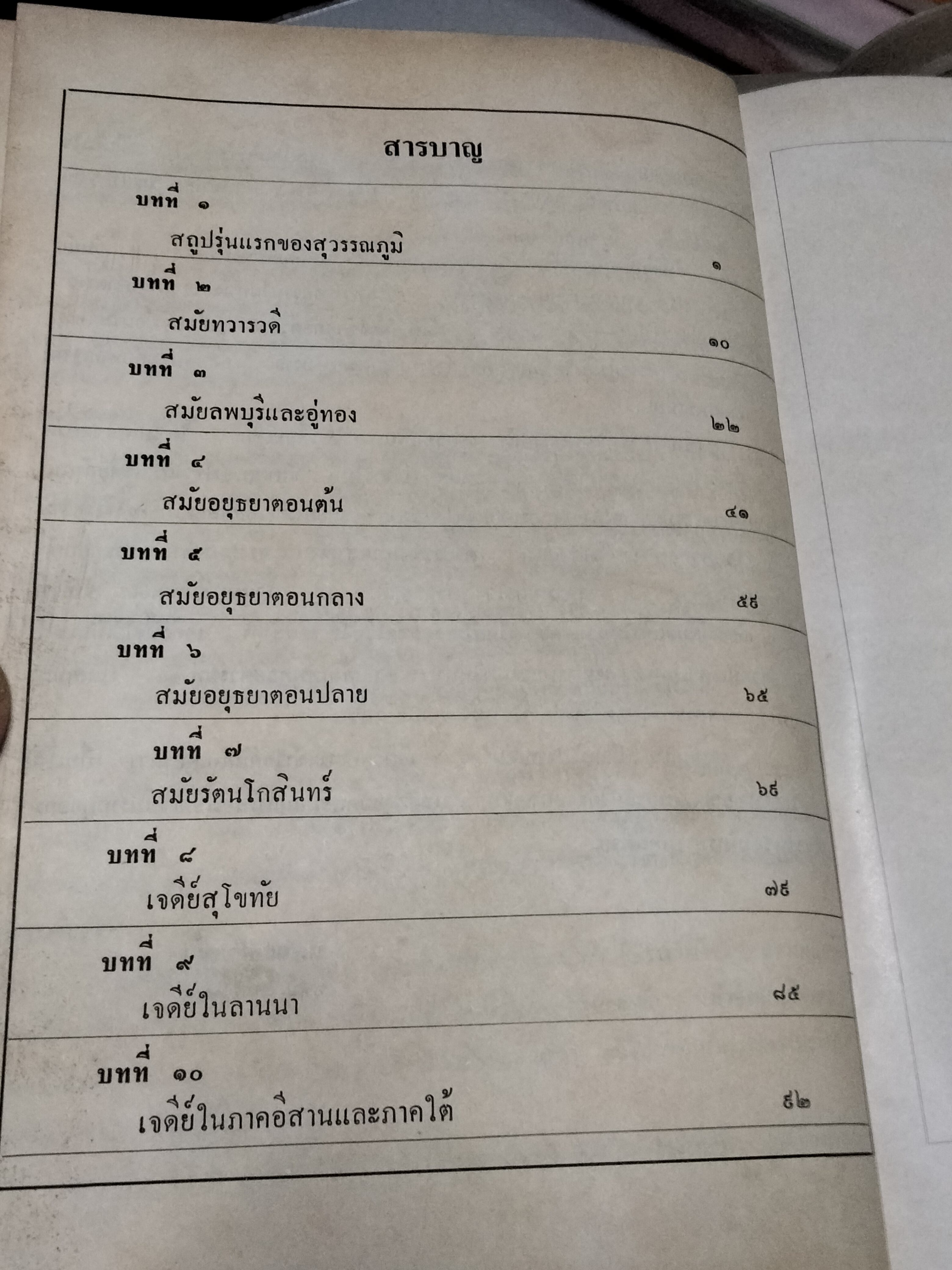 สถูปเจดีย์ในประเทศไทย น.ณ ปากน้ำ (ไม่มีใบหุ้มปก)