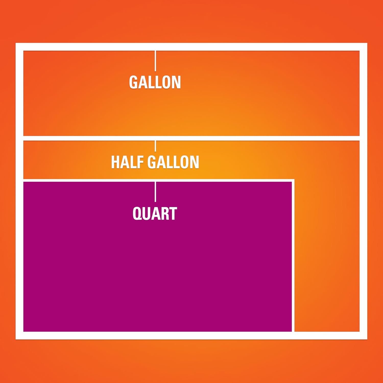 Hefty® Storage Slider Quart 20, 40, 50, 75 Bags ถุงเก็บอาหาร ถุงอเนกประสงค์