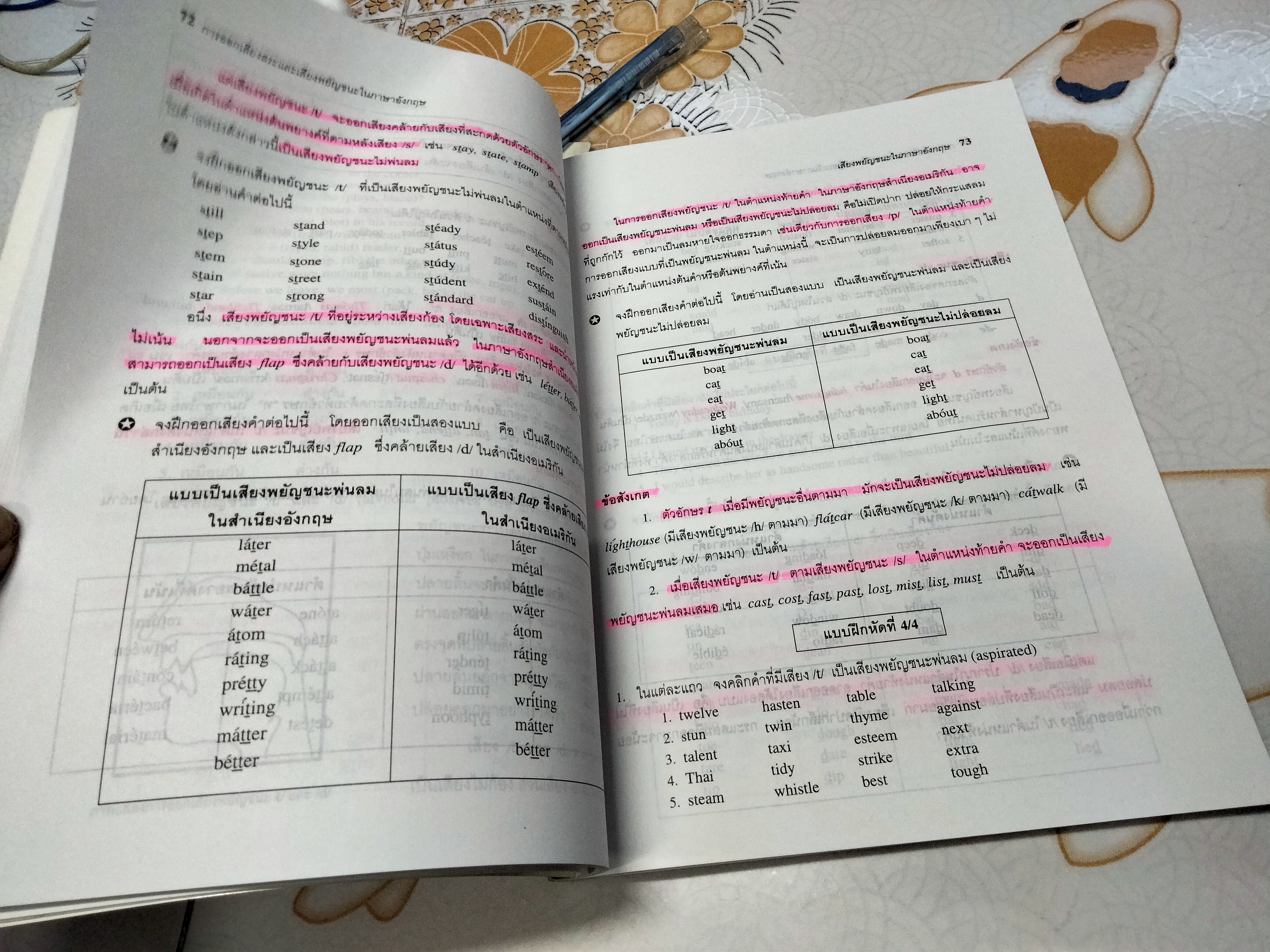 การออกเสียงสระและเสียงพยัญชนะในภาษาอังกฤษ + CD โดย รศ. ปรารมภ์รัตน์ โชติกเสถียร (มีรอยปากกาเน้นข้อความ) **สินค้าหมด**