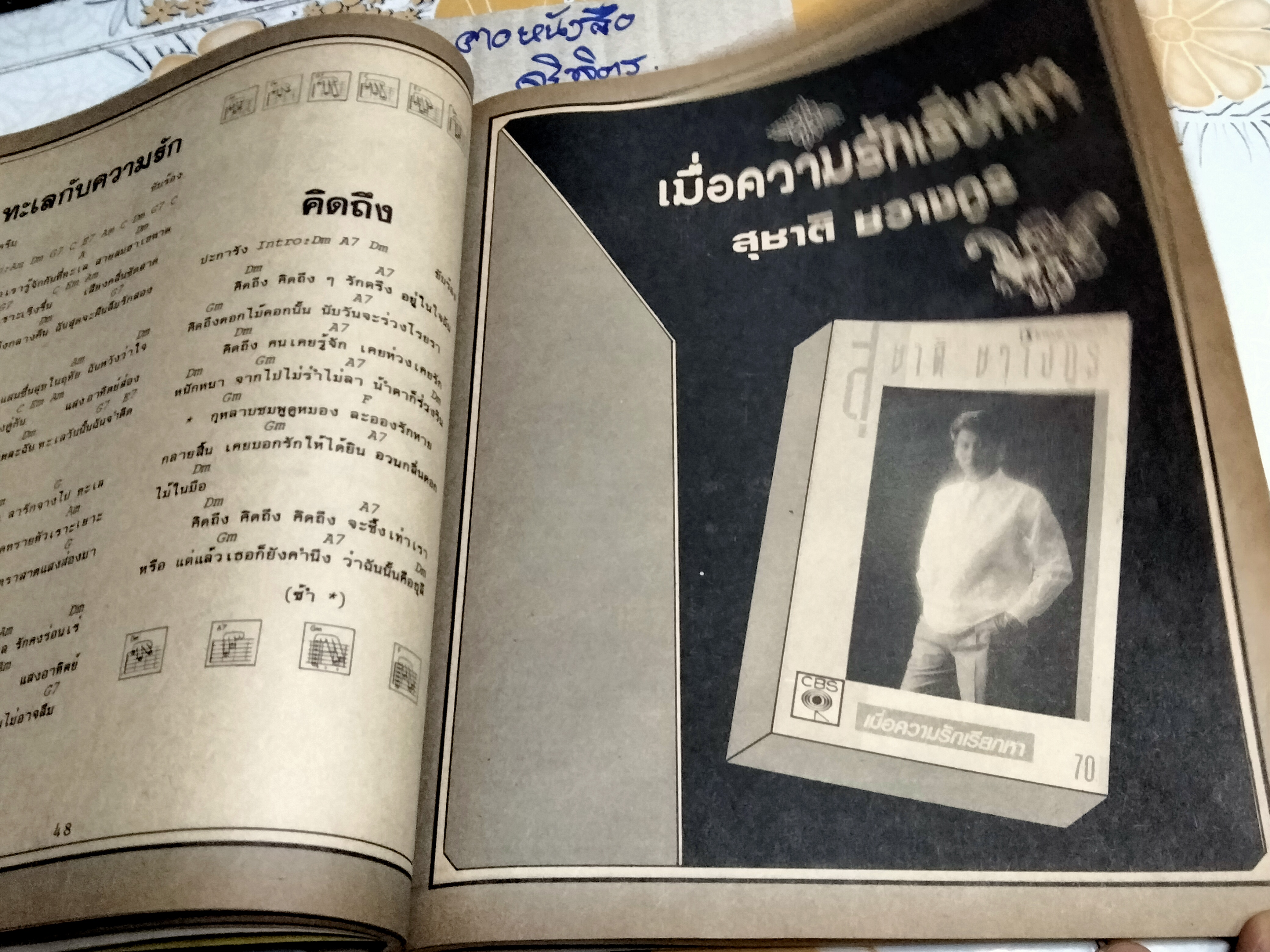 หนังสือ เพลงประทับใจ ฉ.37 ปก ธงไชย แมคอินไตย พร้อมคอร์ดกีต้าร์-อีเล็คโทน