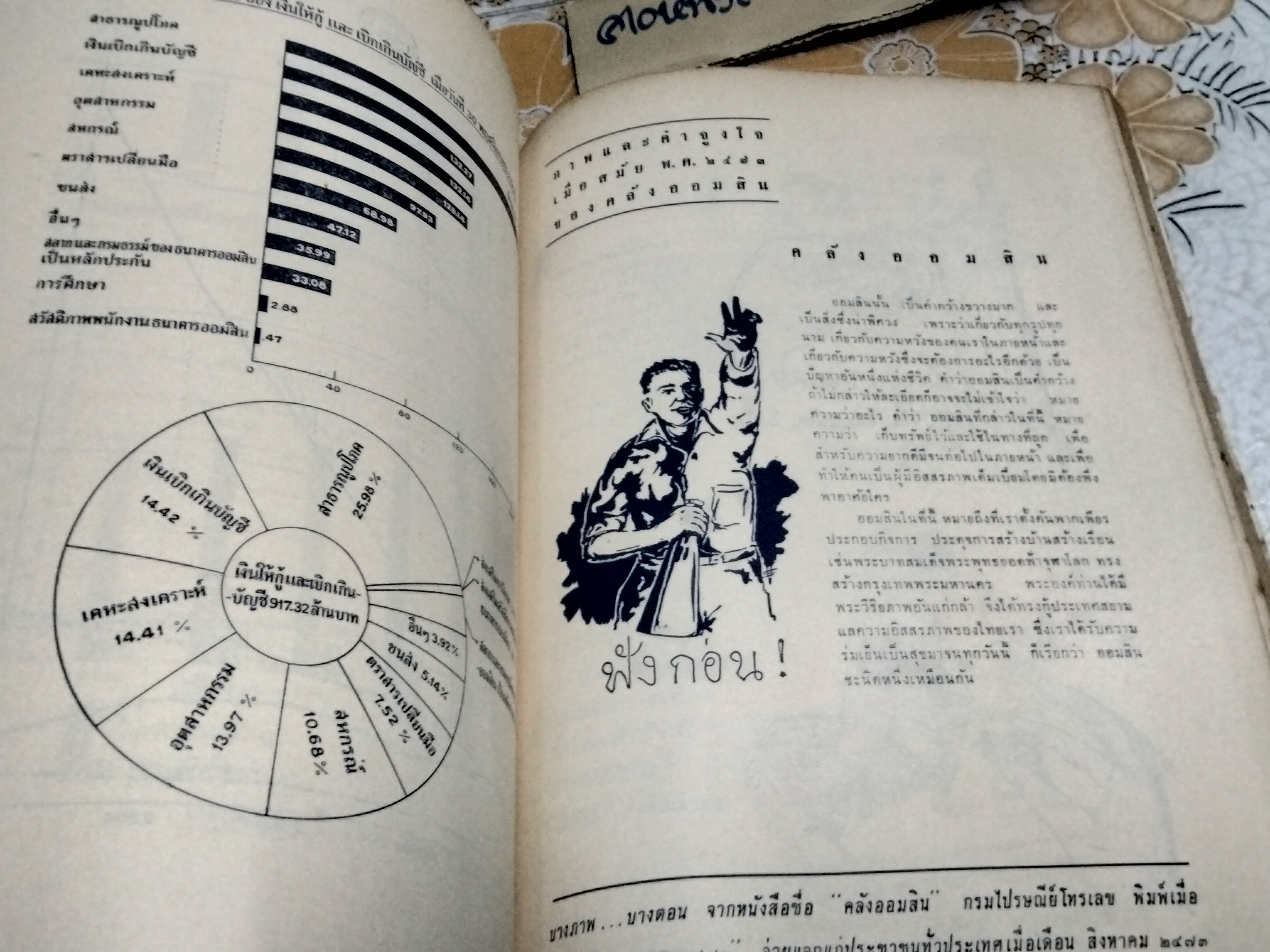 ธนาคารออมสิน - ประวัติและวิวัฒนาการ (ขายรวม 2 เล่ม) 1. อนุสรณ์ 45 ปี พ.ศ 2456 - 2501 / 2. อนุสรณ์ 50 ปี พ.ศ 2456 - 2506