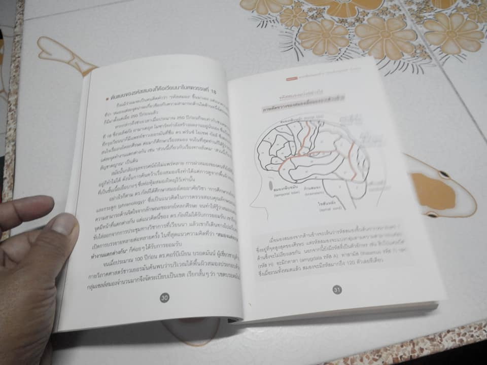 66 วิธีลับคมสมอง - Toshinori Kato (โทะชิโนะริ คะโตะ) เขียน , อังคณา รัตนจันทร์ แปล **สินค้าหมด**