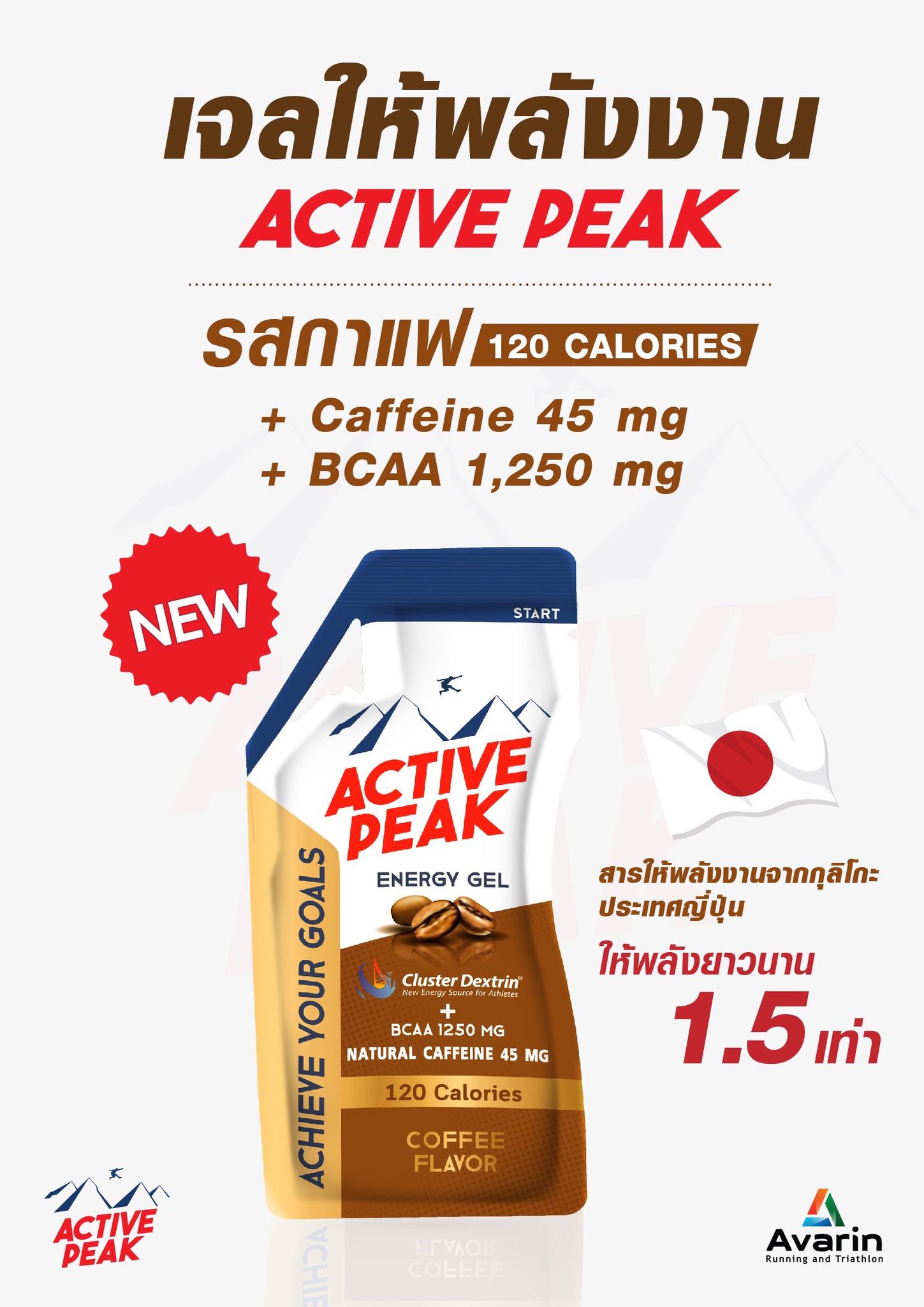 เจลให้พลังงาน ACTIVE PEAK Energy Gel 40ML (Z04)