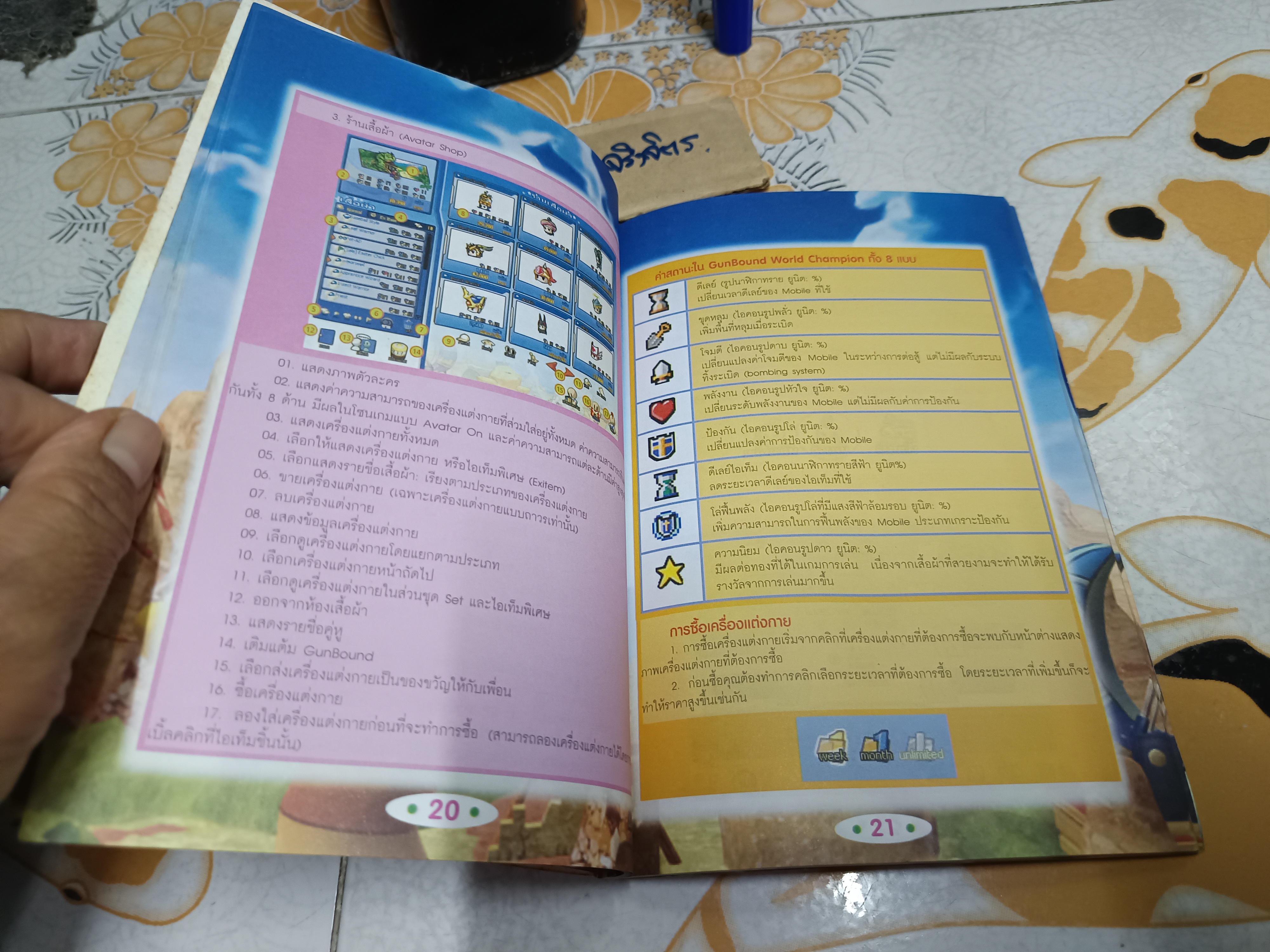 หนังสือเกมส์ Gun Bound world champion + cd คู่มือสำหรับผู้เริ่มต้น **สินค้าหมด**