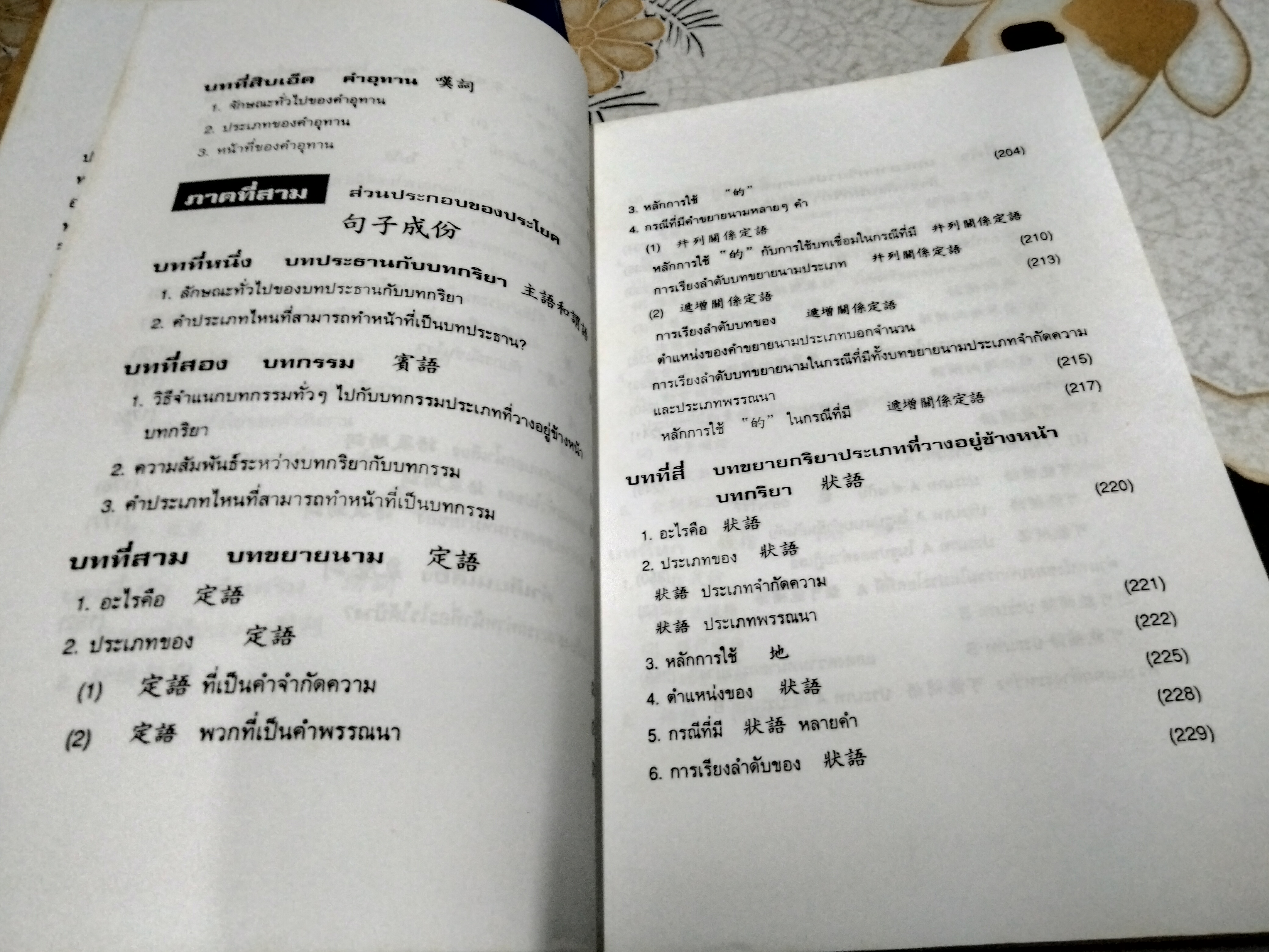 หลักไวยากรณ์จีน ฝูเจินจู เรียบเรียง พิมพ์ครั้งแรก 2537 นานมี บุ๊คส์