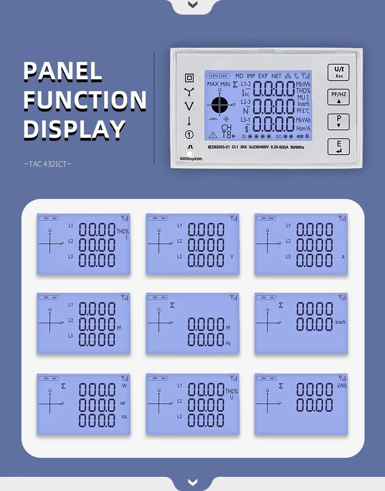 พาวเวอร์มิเตอร์ 3 เฟส Three-phase WIFI multi-function energy meter with current transformer TAC4321CT series ผ่านแอพพลิเคชั่น Tuya