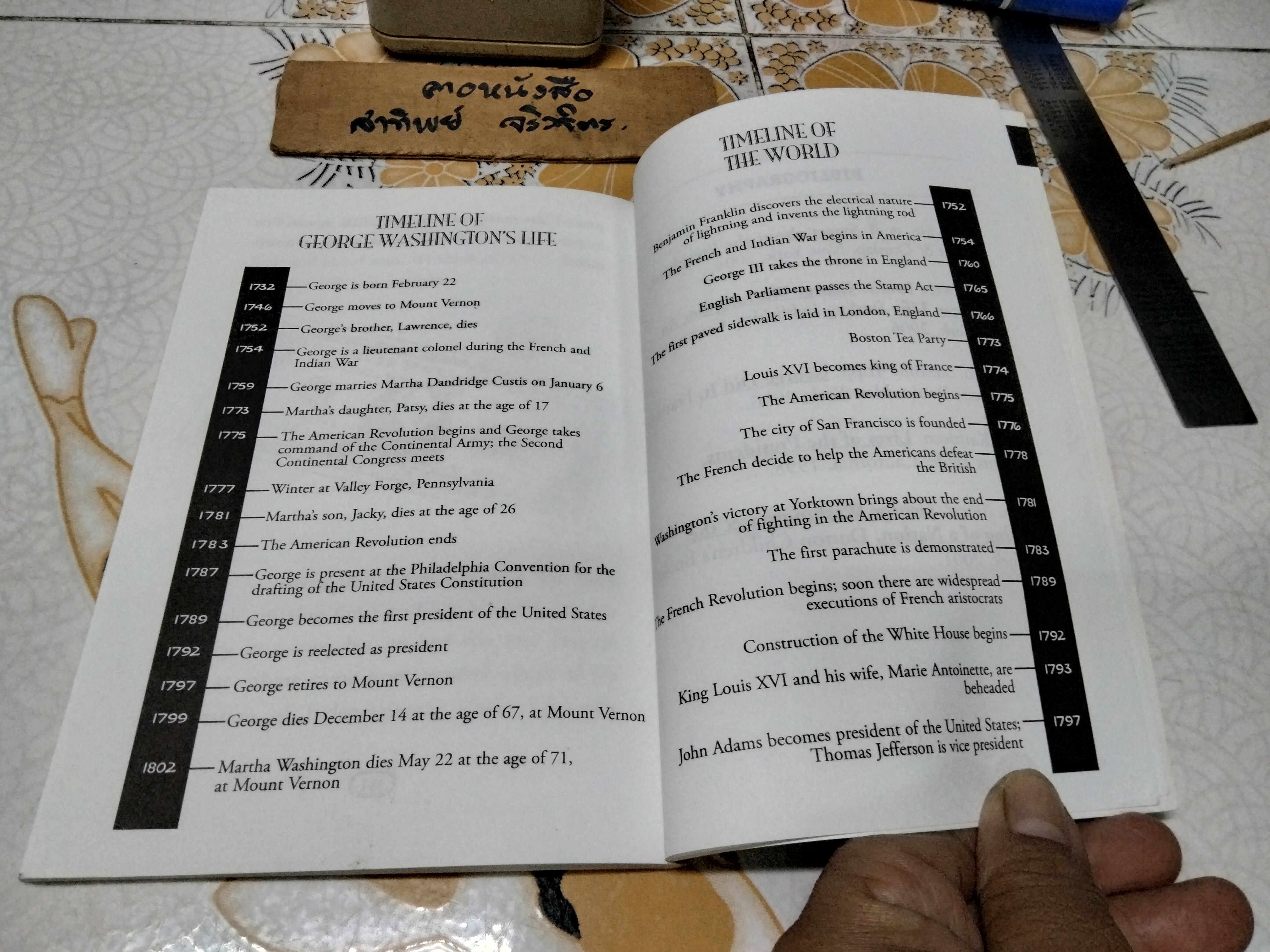 Who Was George Washington By Roberta Edwards. Illustrated by True Kelley.?