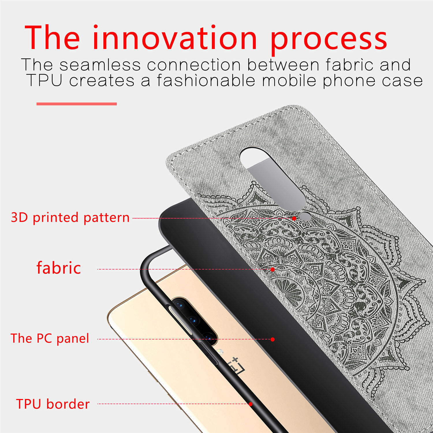 เคส OnePlus 7 Pro #เคสฝาหลัง Imprint Mandala Flower ลายดอกไม้หนัง PU+PCTPU ไฮบริด