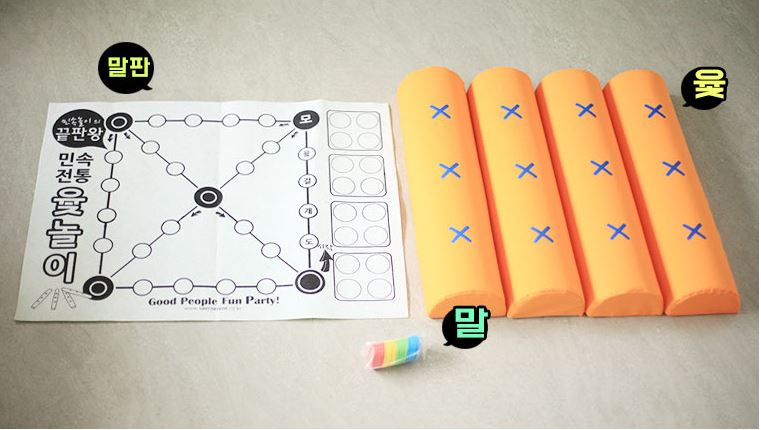 สื่อการสอนภาษาเกาหลี เกมพื้นบ้านเกาหลี Yutnori (แบบขนาดใหญ่) 윷놀이 (큰 사이즈 ) Yutnori (Large Size)