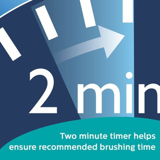 Philips® Sonicare 2 Series Plaque Control Electric Toothbrush ฟิลิปส์ แปรงสีฟันไฟฟ้า