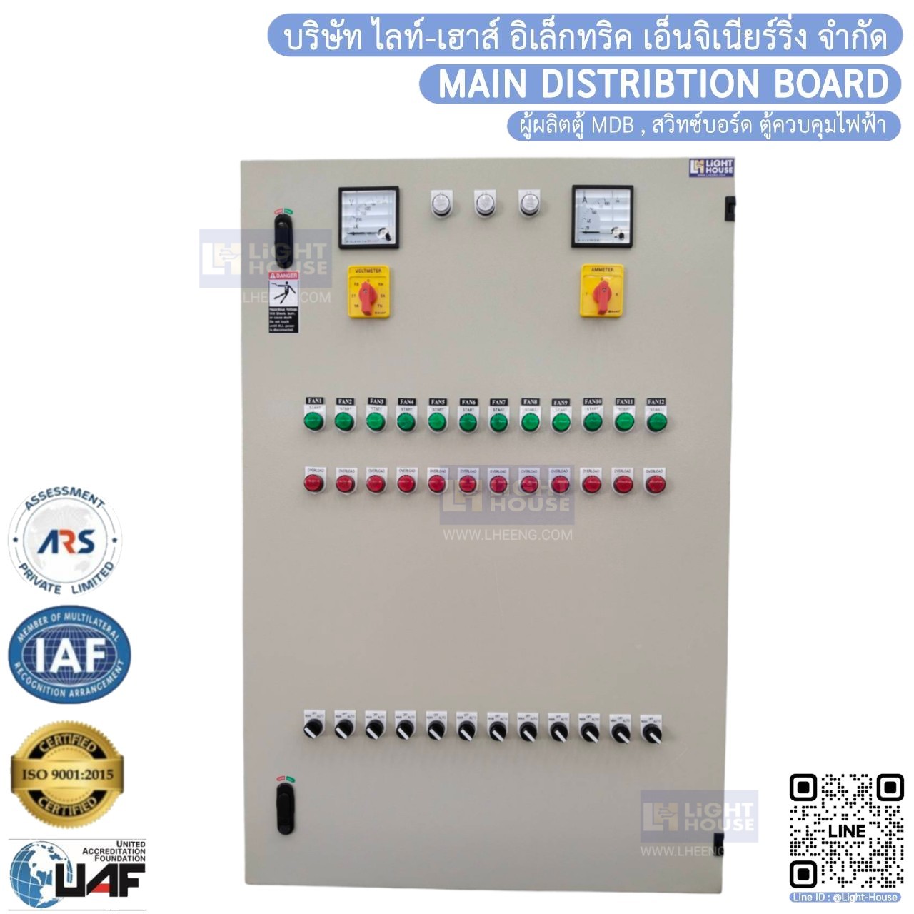 ตู้พัดลมมอร์เตอร์ 3 เฟส ขนาด 1.5HP ชุดควบคุมพัดลม