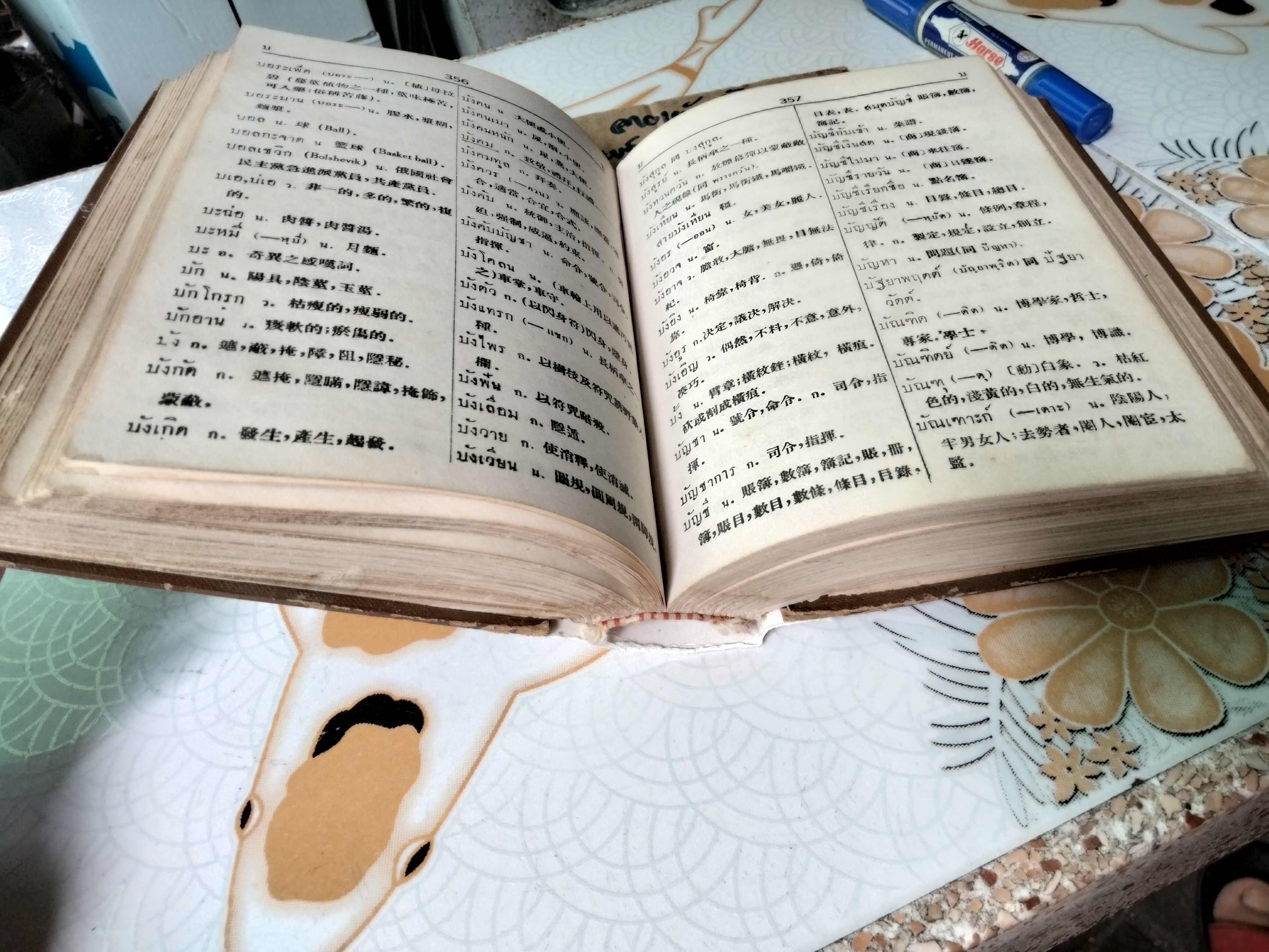 พจนานุกรม ไทย-จีน โดย ชวน เขียวโชลิต (หรือ ประสิทธิ์ ชวลิตธำรง) พิมพ์ พ.ศ.2506 **ตำหนิ ซ่อมสันหนังสือ **สินค้าหมด**