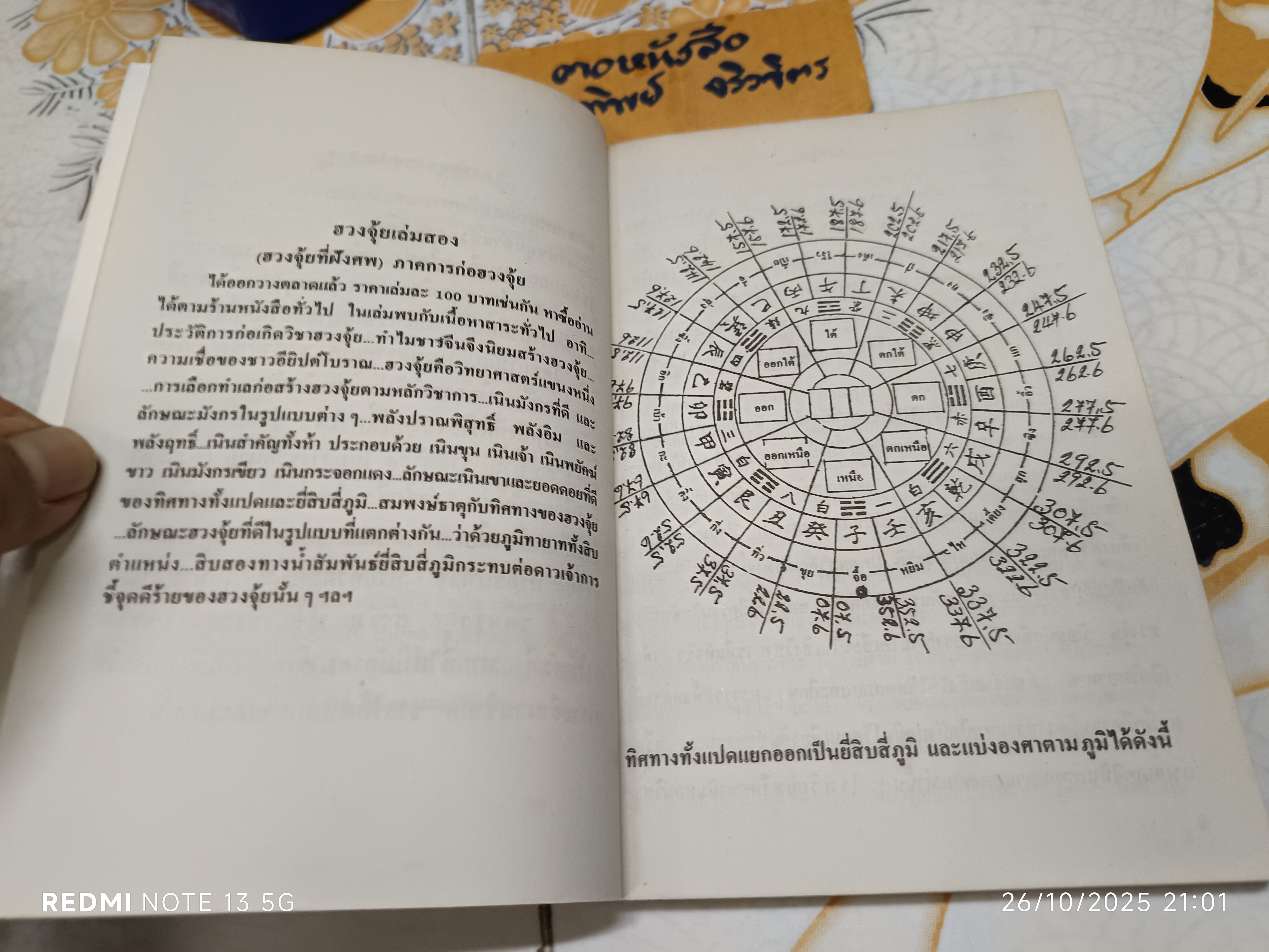 ฮวงจุ้ย ภาควิชาการ โดย สินศักดิ์ วิศิษฐ์สกุล ศาสตร์วิชาว่าด้วยการจัดบ้าน และดูทำเลที่อยู่อาศัย (ฮวงจุ้ยของคนเป็น)