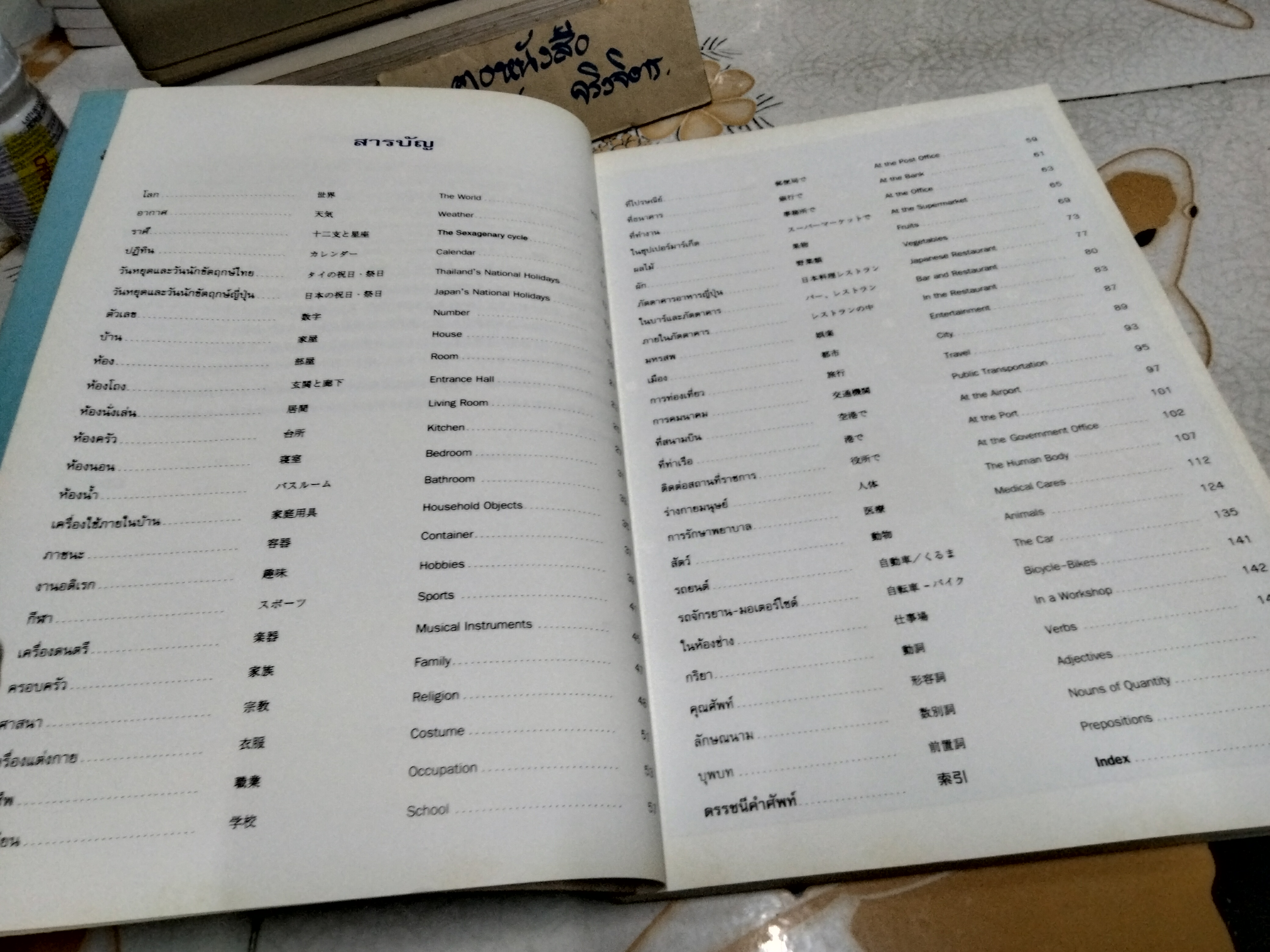 พจนานุกรมภาพ 3 ภาษา ไทย ญี่ปุ่น อังกฤษ - พิมพ์ครั้งที่ 8/2546 โดย สำนักพิมพ์ภาษาและวัฒนธรรม **สินค้าหมด**