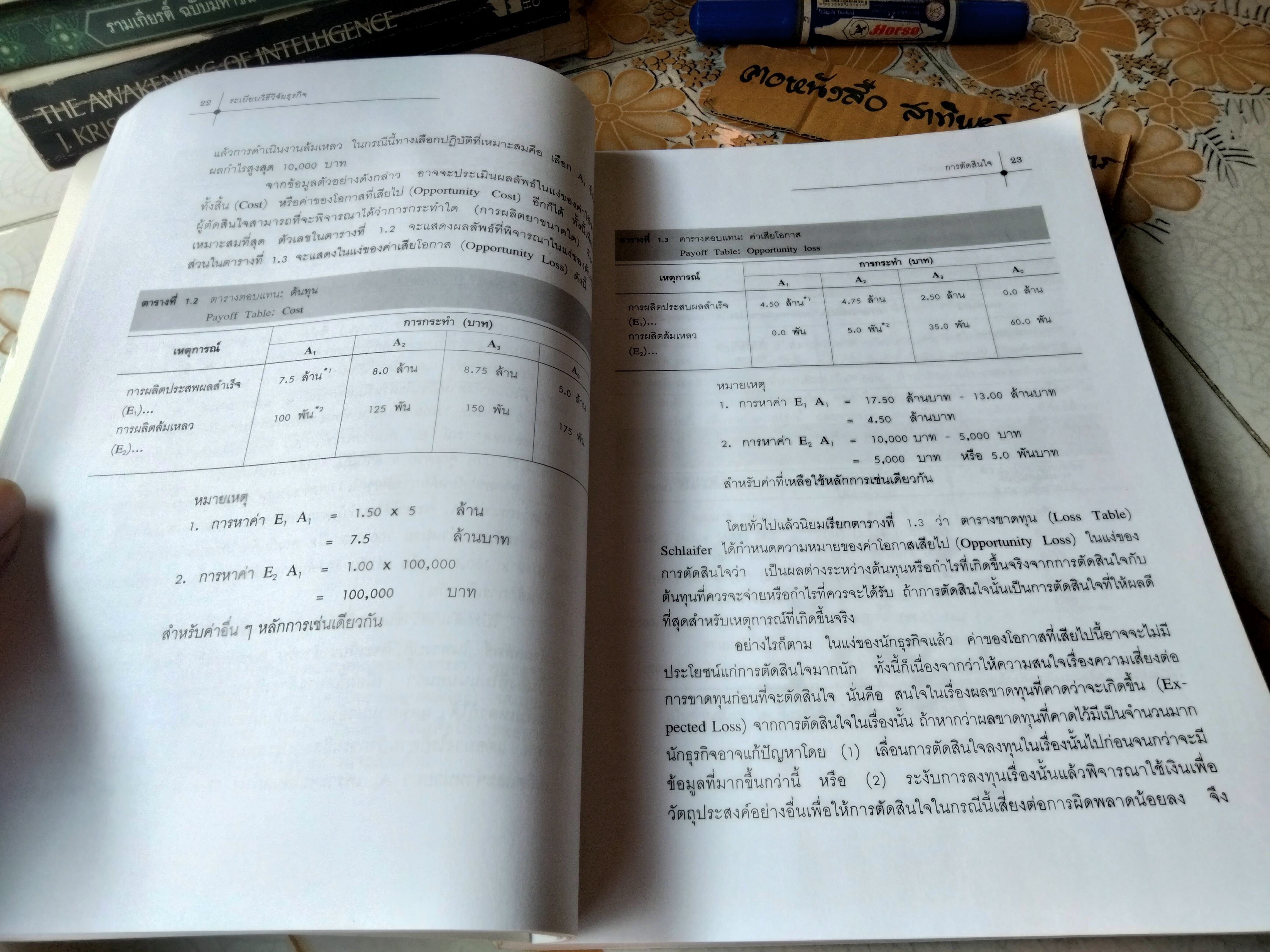 ระเบียบวิธีวิจัยธุรกิจ ผู้เขียน นราศรี ไววนิชกุล และชูศักดิ์ อุดมศรี พิมพ์ครั้งที่ 20/2552