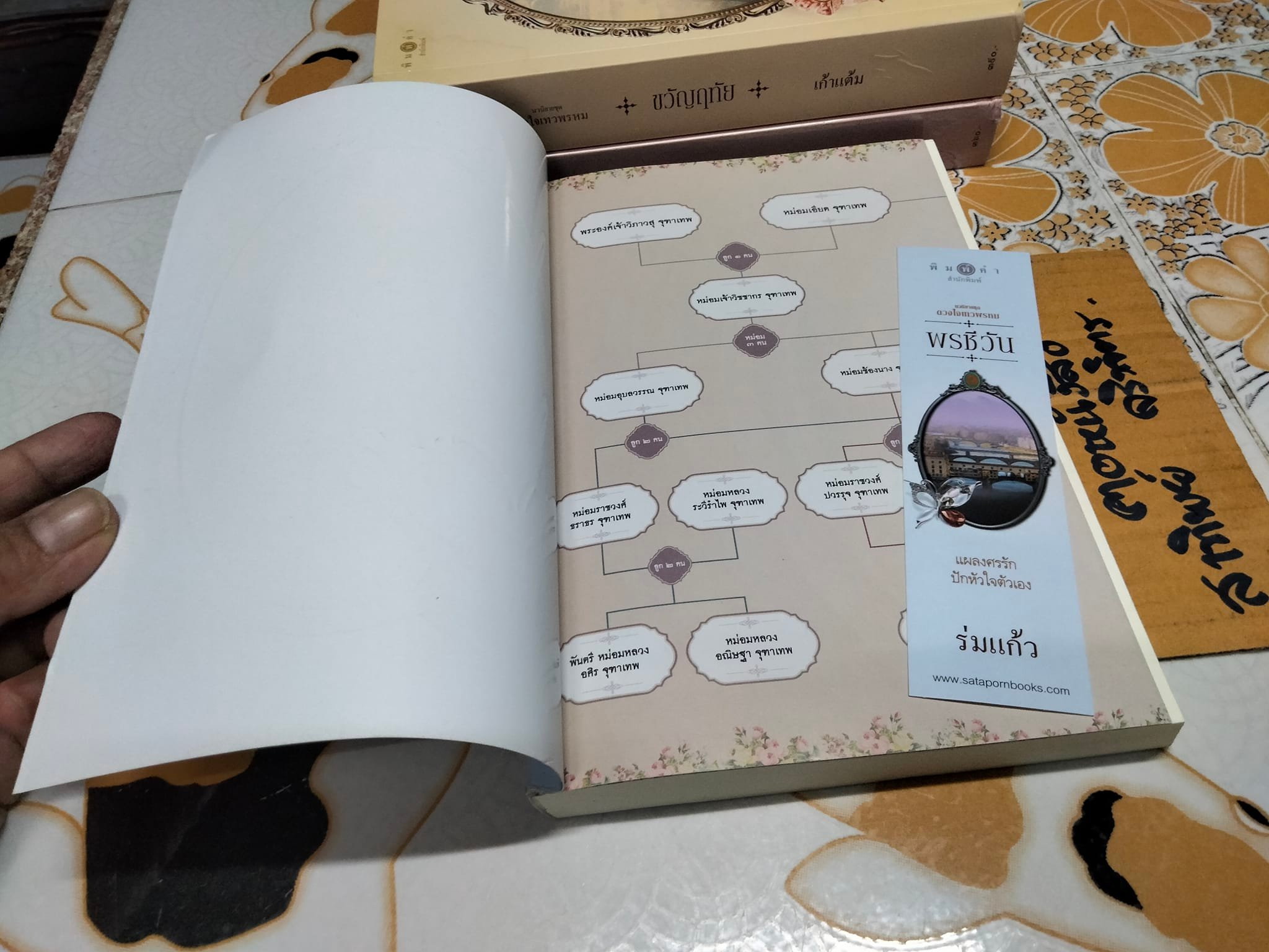 นวนิยายชุด ดวงใจเทวพรหม (มีแค่ 3 เล่ม - 5 เล่มชุด) มีเล่ม ขวัญหทัย ดุจอัปสร , พรชีวิน **สินค้าหมด**