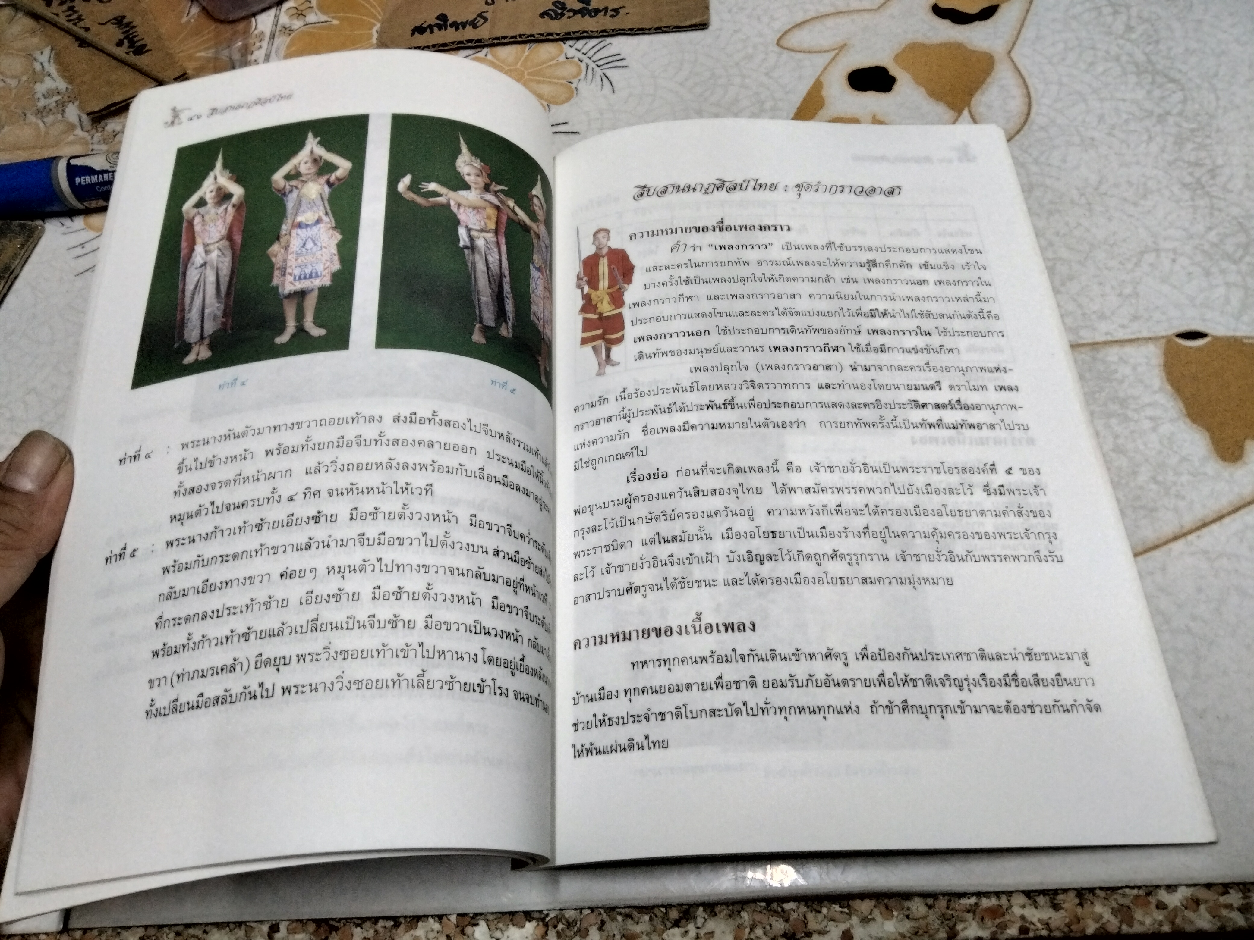 สืบสานนาฏศิลป์ไทย โดย เรณู โกศินานนท์ พิมพ์ครั้งที่ 2/2544 ไทยวัฒนาพานิช