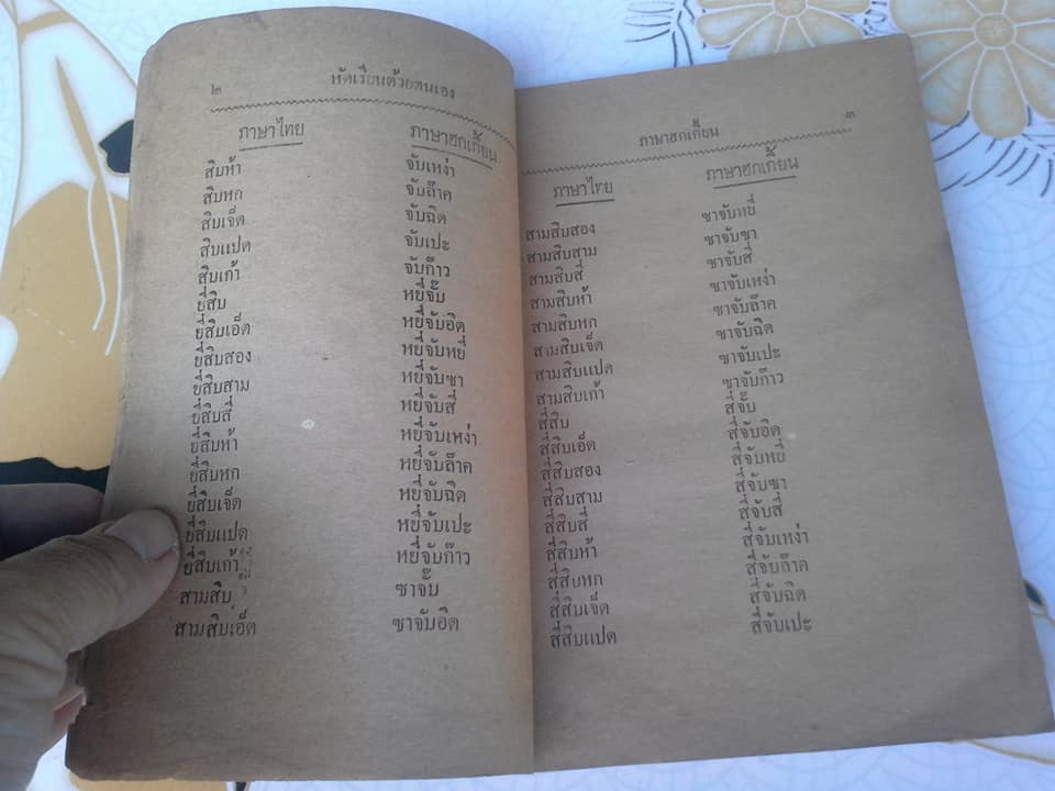 คู่มือหัดพูด และ สนทนาภาษาจีน ฮกเกี้ยน นายบี๋เซ่ง เรียบเรียง จัดพิมพ์โดย โรงพิมพ์ราษฎร์เจริญ (วัดเกาะ) ปี 2497 ** สินค้าหมด**