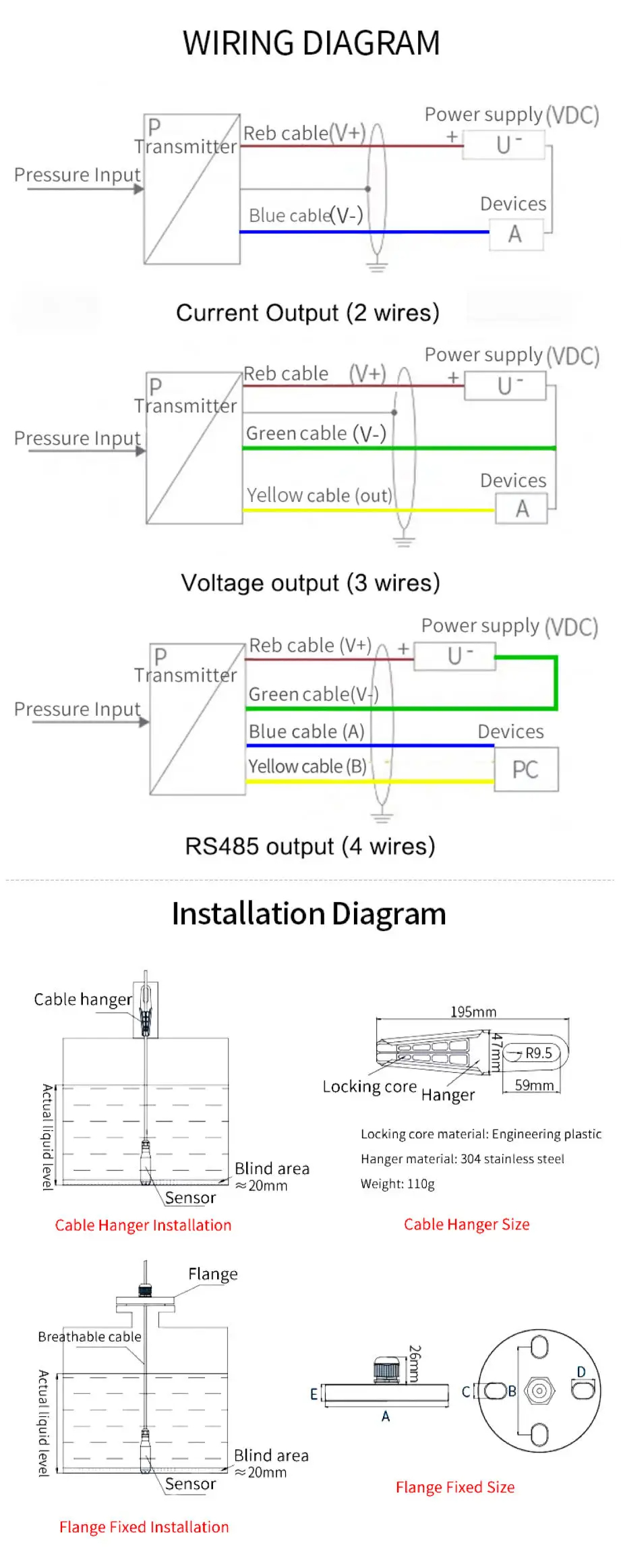 เซ็นเซอร์วัดระดับน้ำ4-20mA เคเบิ้ล 3 เมตร