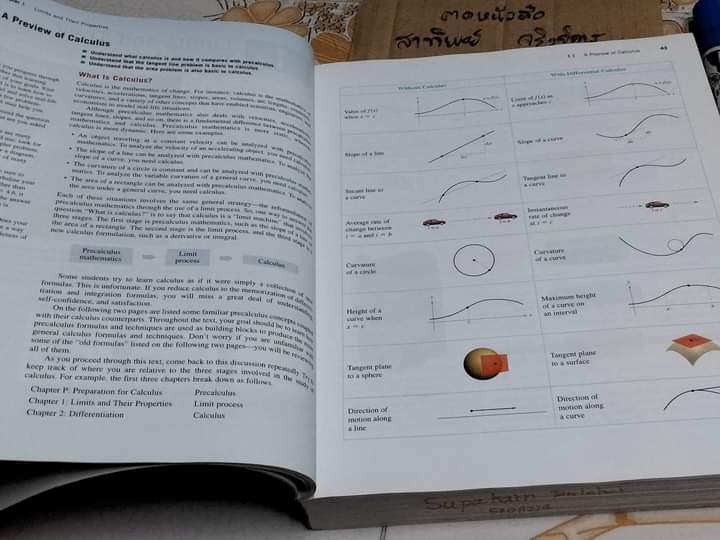 Calculus of a Single Variable, 9th edition INTERNATIONAL EDITION LARSON EDWARDS .