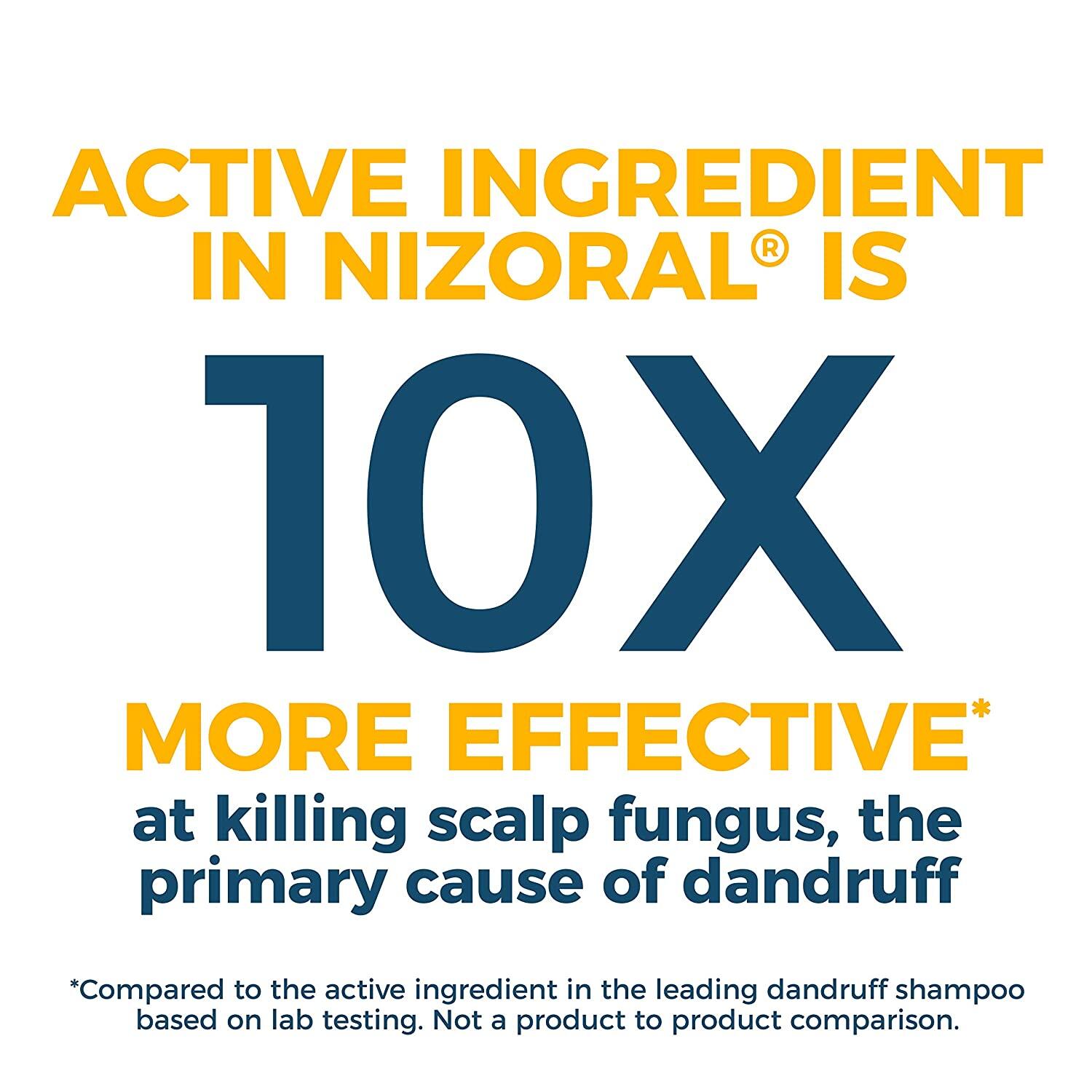60% Sale!!! Exp.08/25 Nizoral® Anti-Dandruff Shampoo 125ml or 200ml ไนโซรัล แชมพูขจัดรังแค
