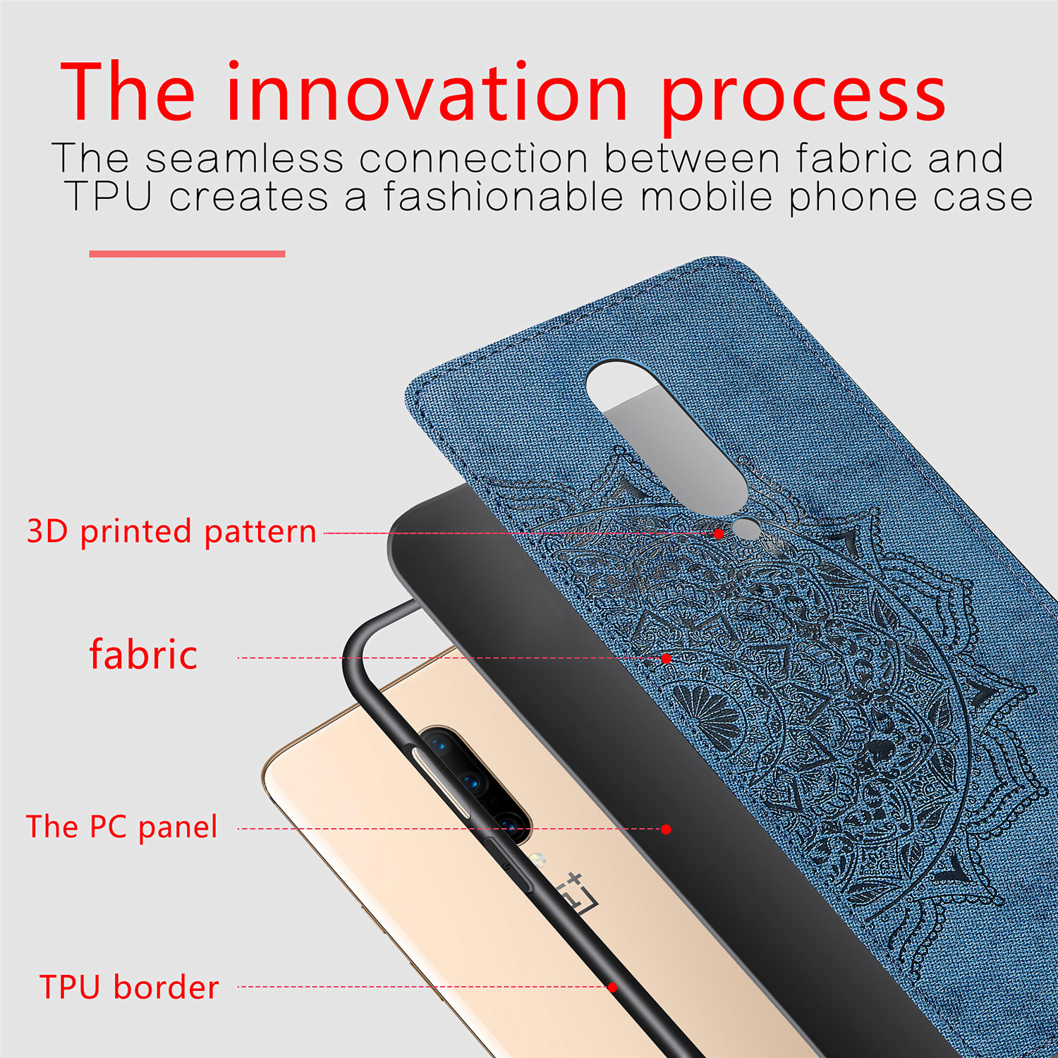 เคส OnePlus 7 Pro #เคสฝาหลัง Imprint Mandala Flower ลายดอกไม้หนัง PU+PCTPU ไฮบริด
