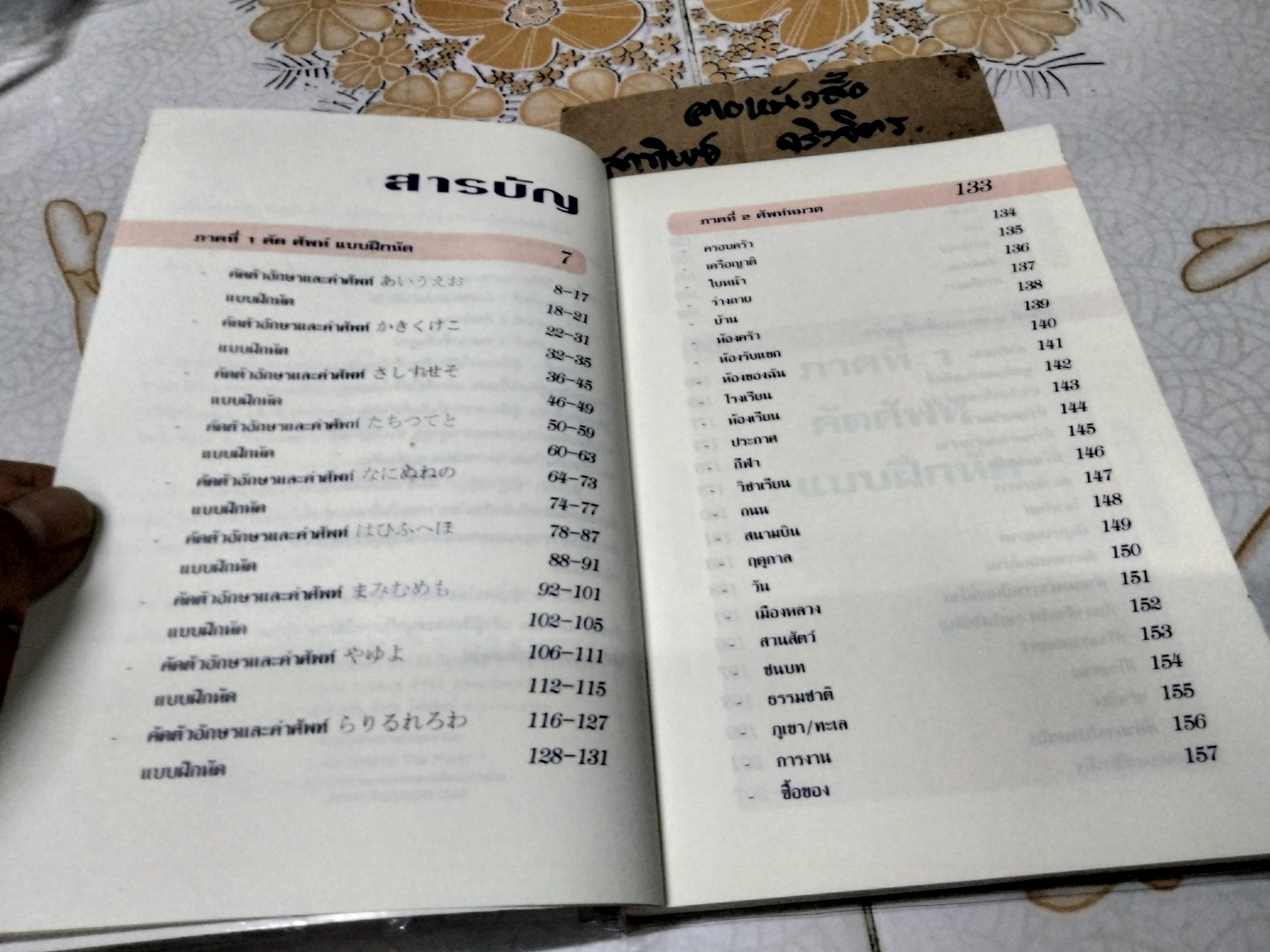 พื้นฐานญี่ปุ่นสำหรับผู้เริ่มเรียน