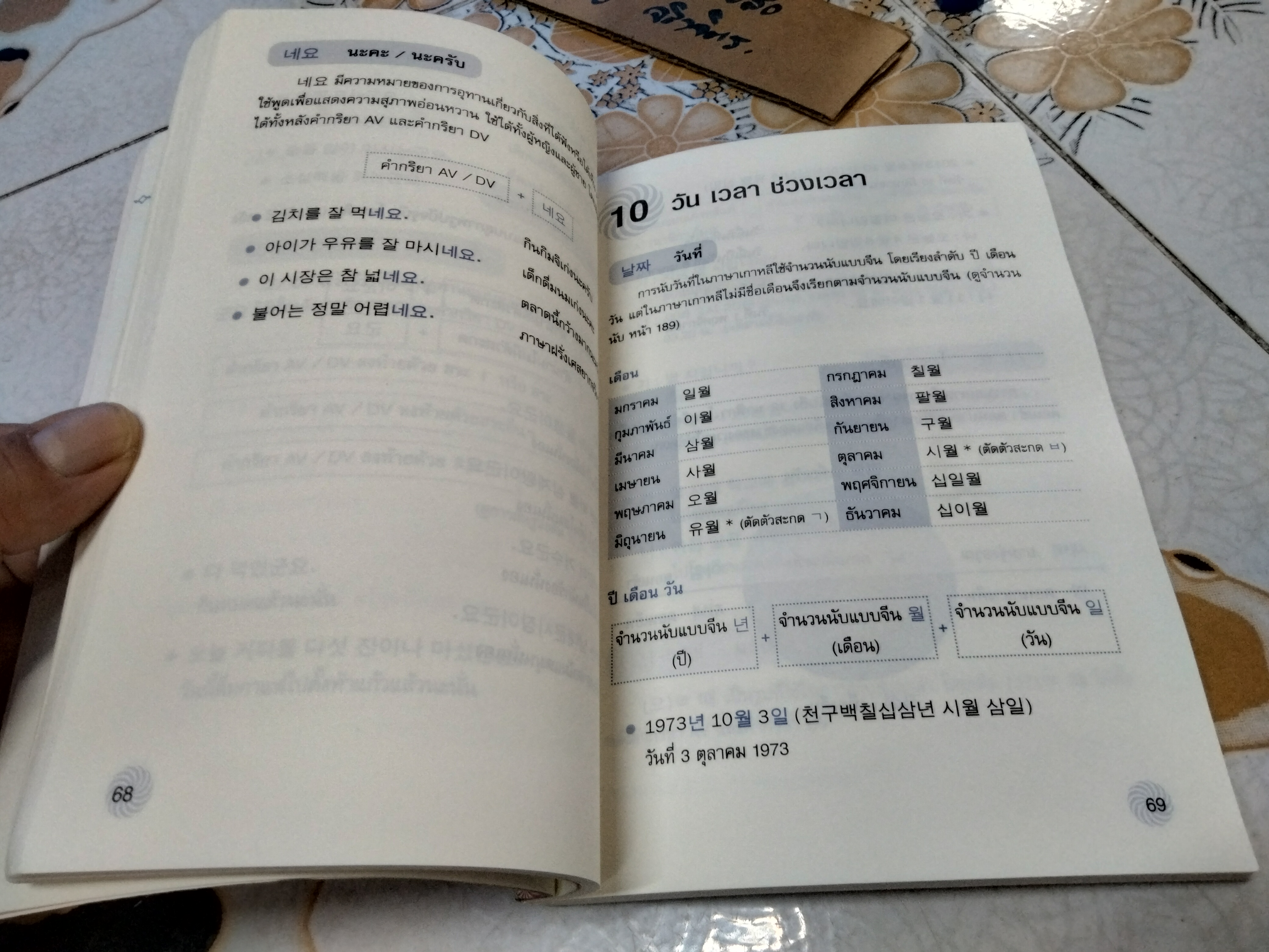 ไวยากรณ์เกาหลีระดับต้น - ผศ.สิทธินี ธรรมชัย