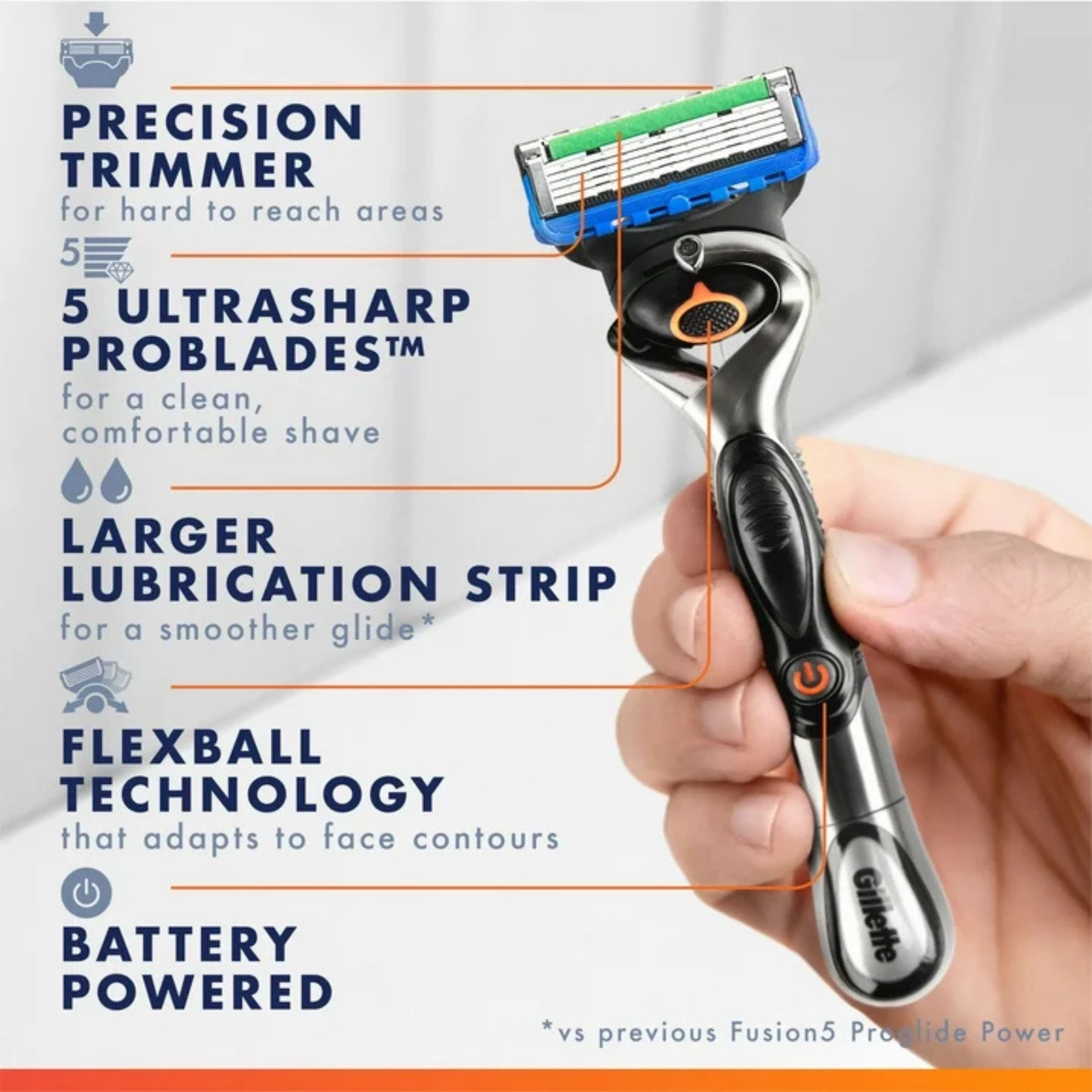 Gillette® ProGlide Power Men's Razor Handle + 1 Blade Refill ชุดมีดโกน ยิลเลตต์ โปรไกลด์ พาวเวอร์