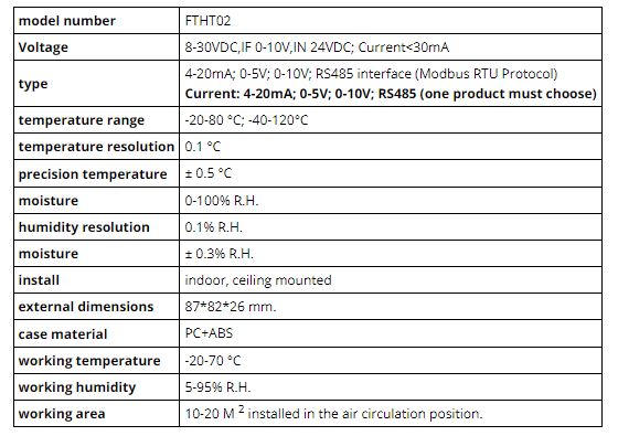 ตัววัด High Temperature and Humidity Transmitter 4-20mA 0-5V 0-10V RS485 Output-Out Sensor