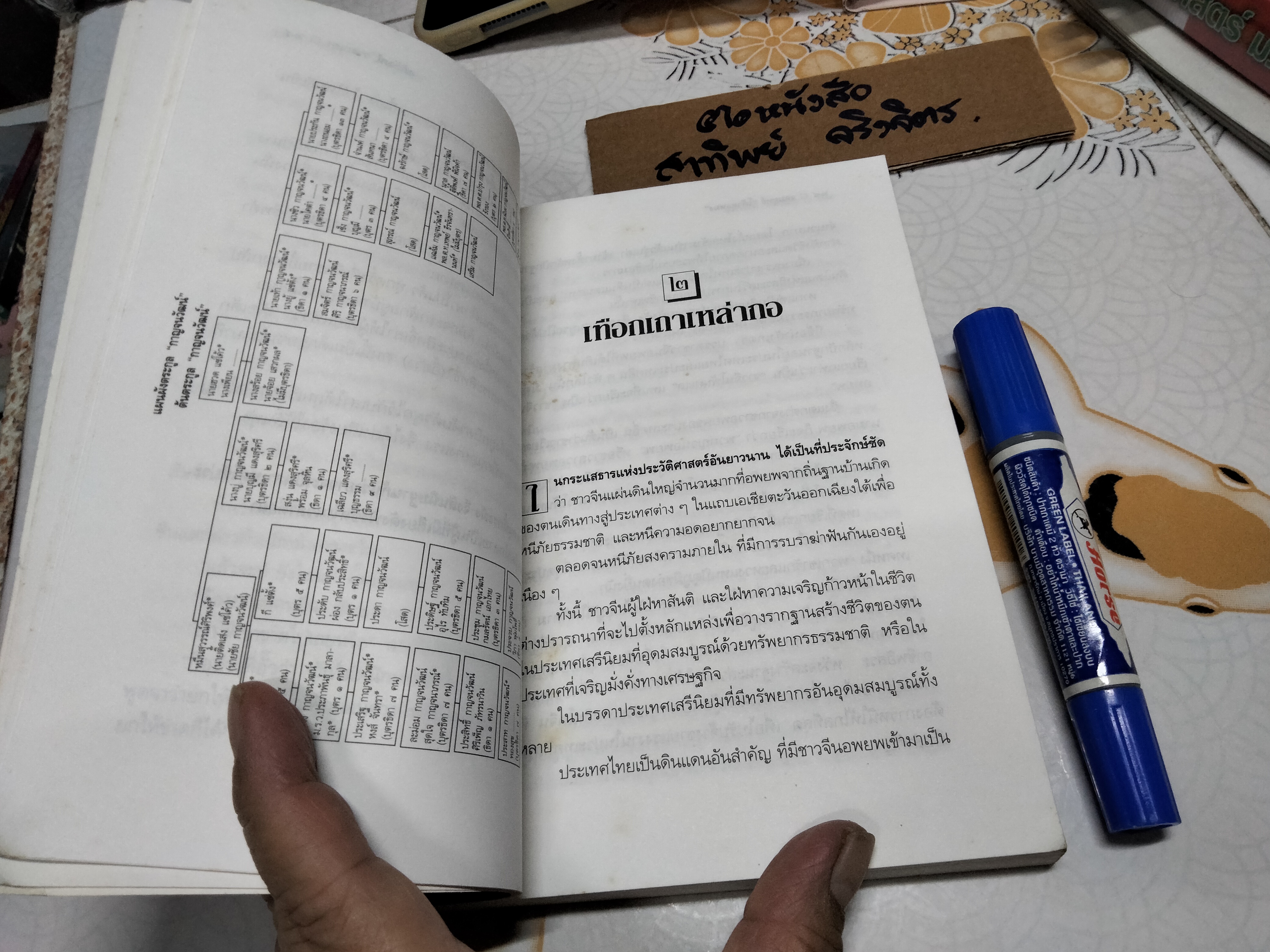 จอมยุทธ์ "โค้วตุงหมง" ประสิทธิ์ กาญจนวัฒน์ โดย อภิวัฒน์ วรรณกร **สินค้าหมด**