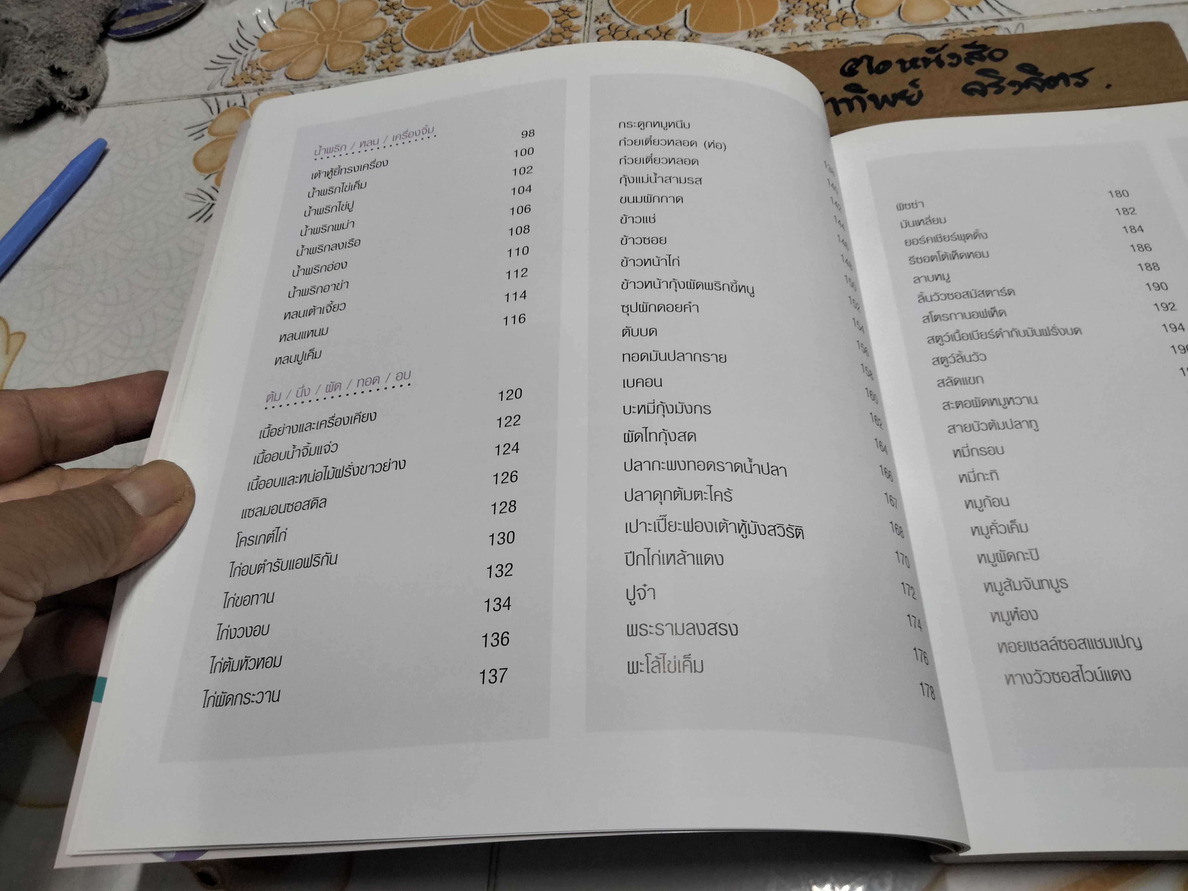 อร๊อย อร่อย หนังสือที่ระลึกครบ 80 ปี ท่านผู้หญิงอังกาบ บุณยัษฐิติ เมื่อวันที่ 14 ตุลาคม 2557 **สินค้าหมด**