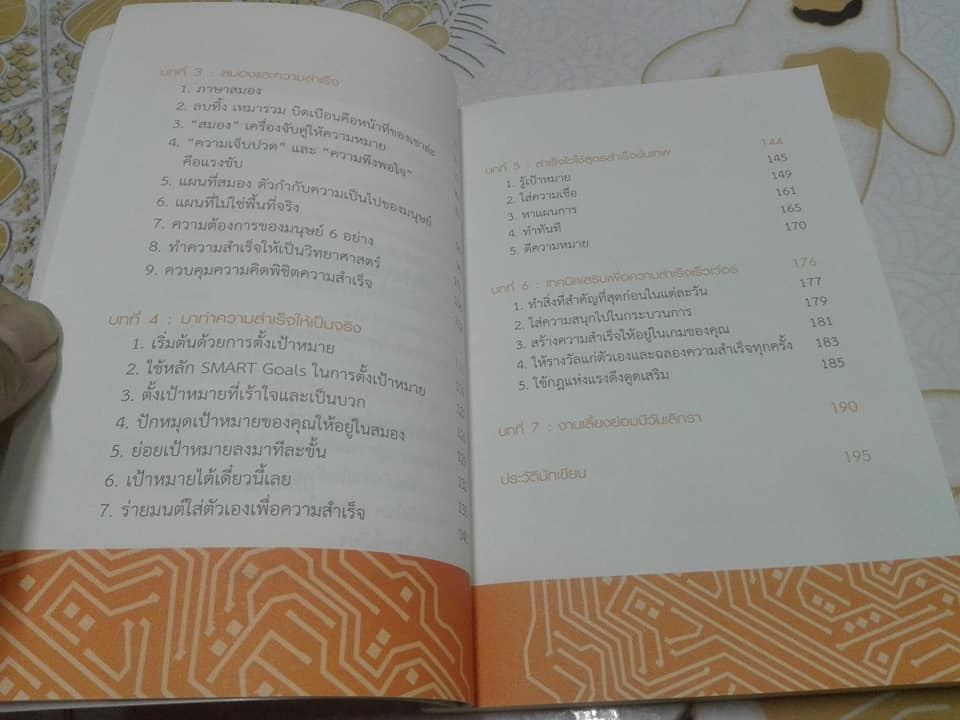 สำเร็จไว ถ้าใช้สมองเป็น - ดร. วีรพงษ์ ศรัทธาผล **สินค้าหมด**