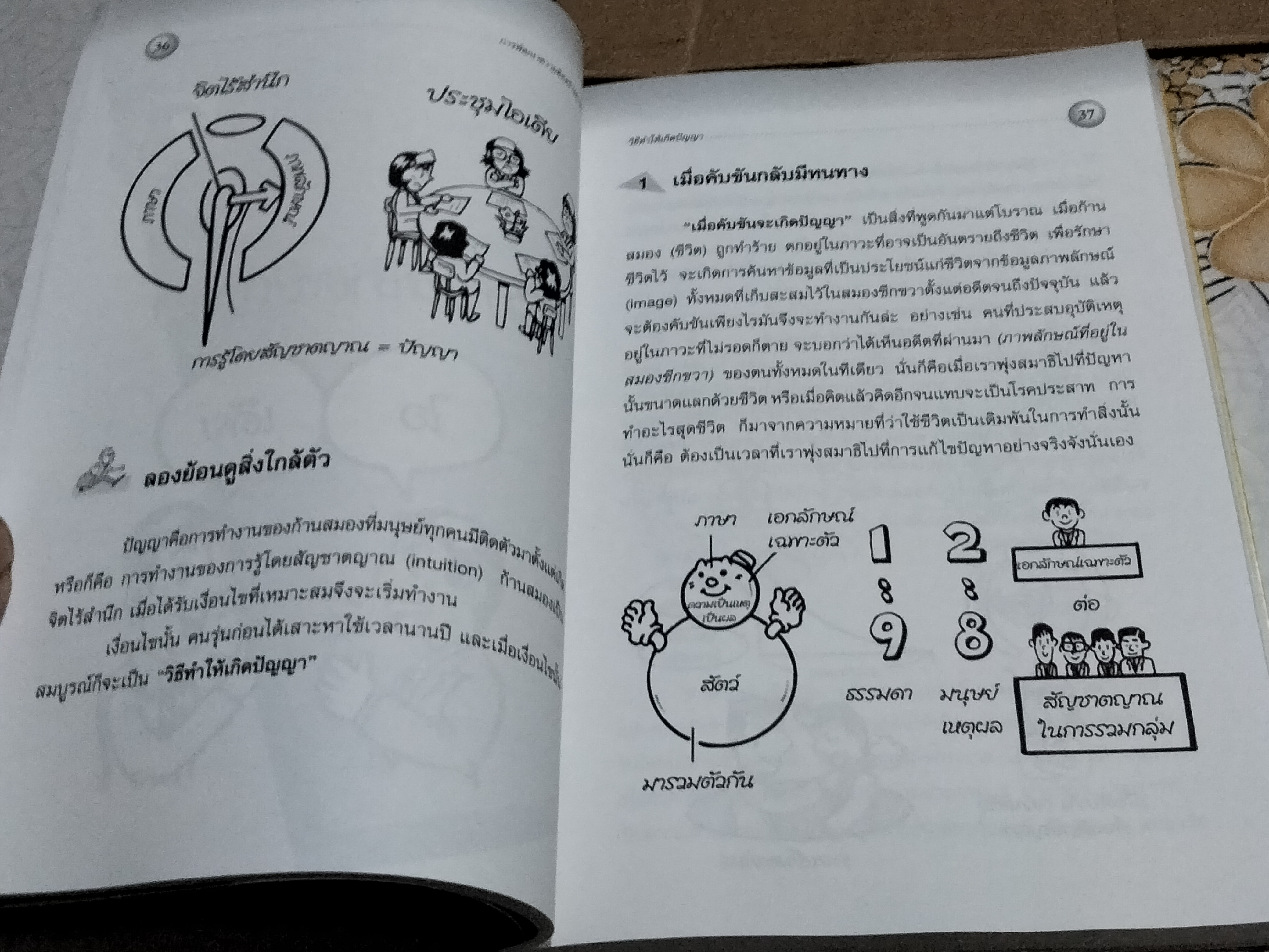 การพัฒนาความคิดสร้างสรรค์ , โดย ชิชิโร อิเกะซะวะ บัณฑิต ประดิษฐานุวงษ์, แปลและเรียบเรียง