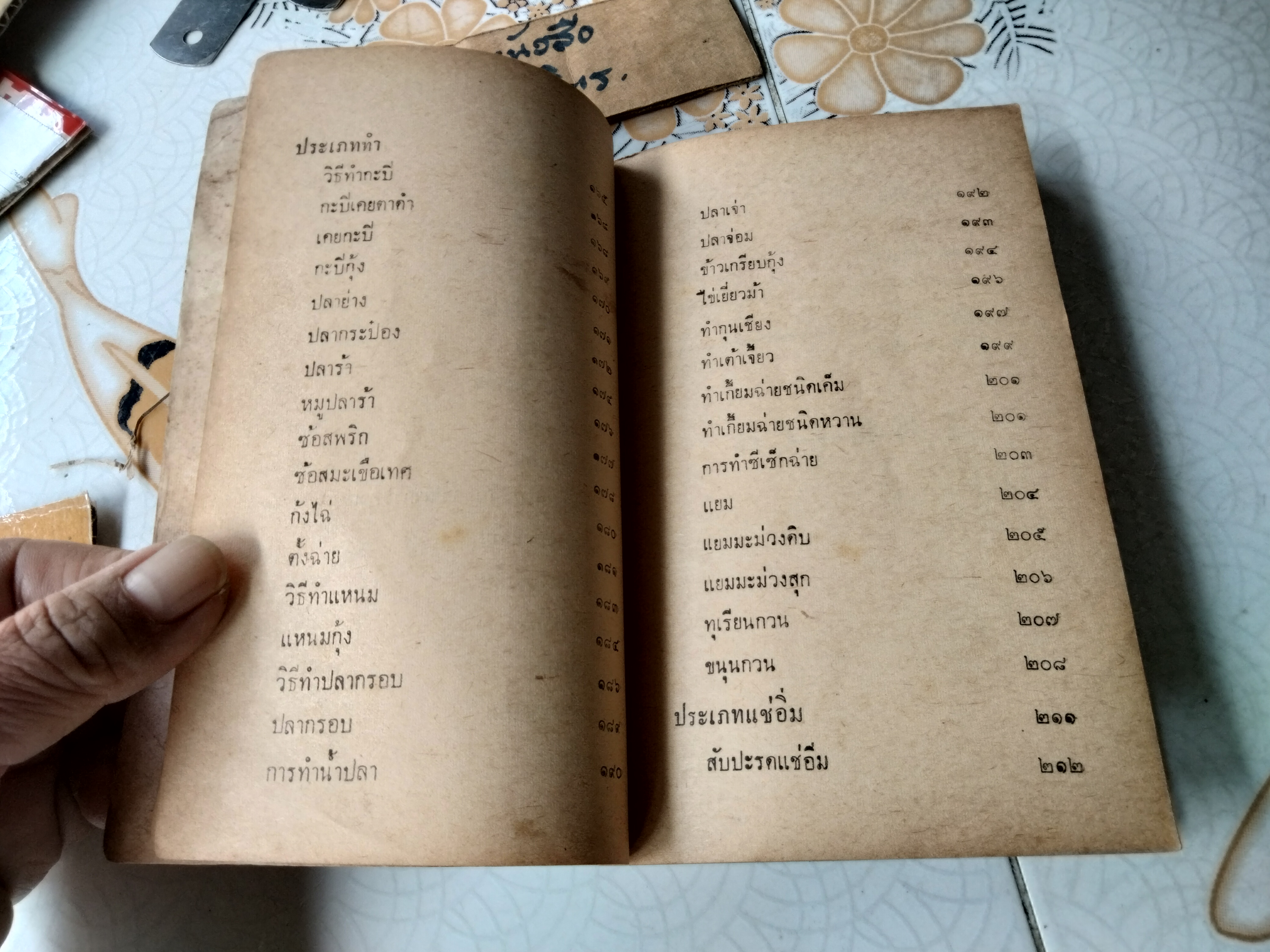 อาหารประเภทหมักดองของแห้ง รวบรวมโดย ประเสริฐ ประภาตะนันทน์ , รัศมี มายา พิมพ์ครั้งที่ 1/2511 สำนักงานก้าวนำ (ตำหนิ มีรอยปลวกกิน แต่ไม่กระทบเนื้อหา) **สินค้าหมด**