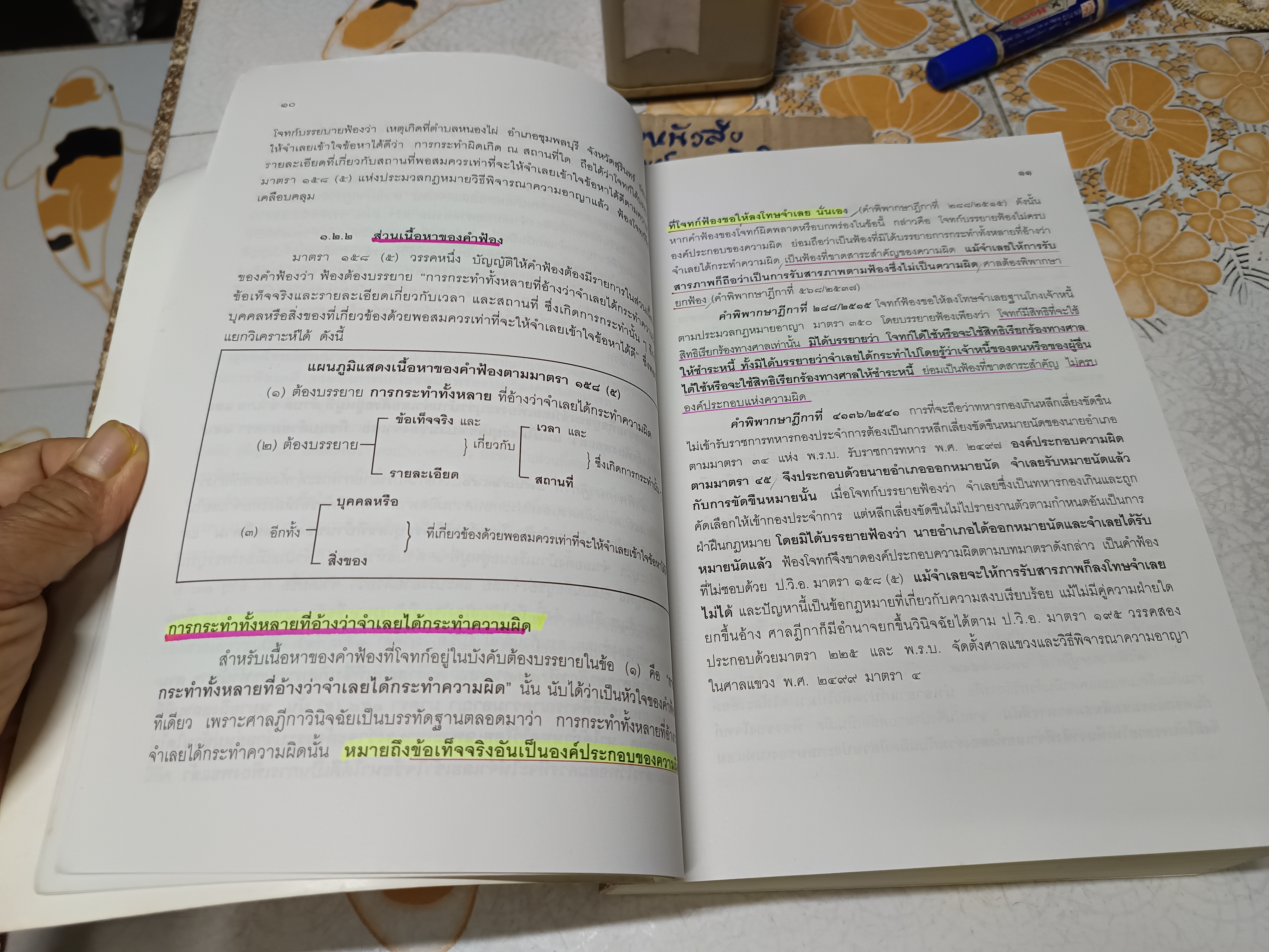 คำอธิบายประมวลกฎหมายวิธีพิจารณาความอาญา ภาค 3-4 เล่ม 2 โดย ธานิศ เกศวพิทักษ์ พิมพ์ครั้งที่ 6/2551