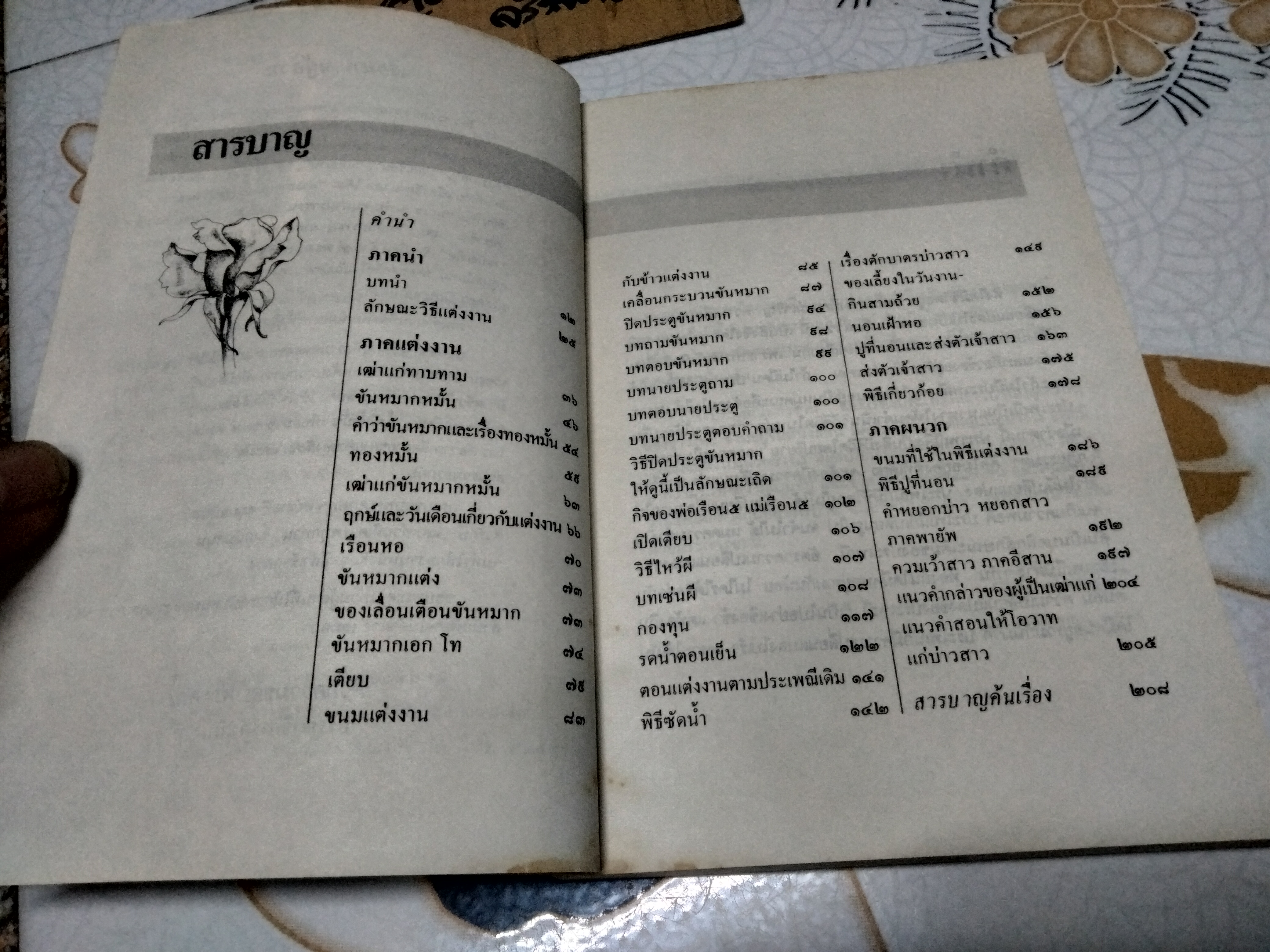แต่งงาน - งานนิพนธ์ชุดประเพณีไทยของ "เสฐียรโกเศศ" พิมพ์ครั้งที่ 2/2532 สำนักพิมพ์แม่คำผาง