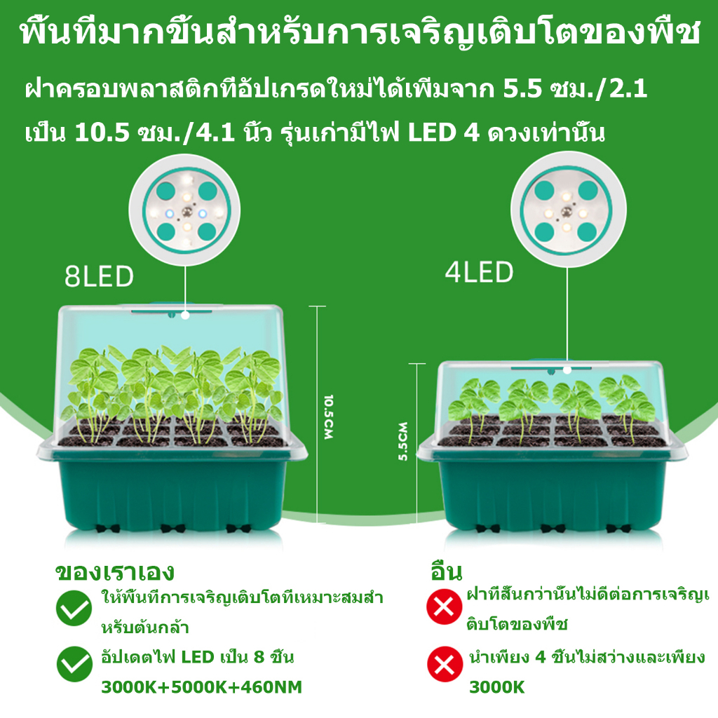 ถาดเพาะปลูกพืช มีไฟ LED ปรับได้ สําหรับเพาะเมล็ด แบบหลายรุ่น