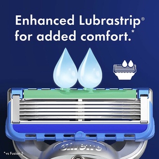Gillette® Fusion5 Proglide 1 Razor + 4 Refill Blade Cartridges + 1 Travel Case ชุดมีดโกน ยิลเลตต์